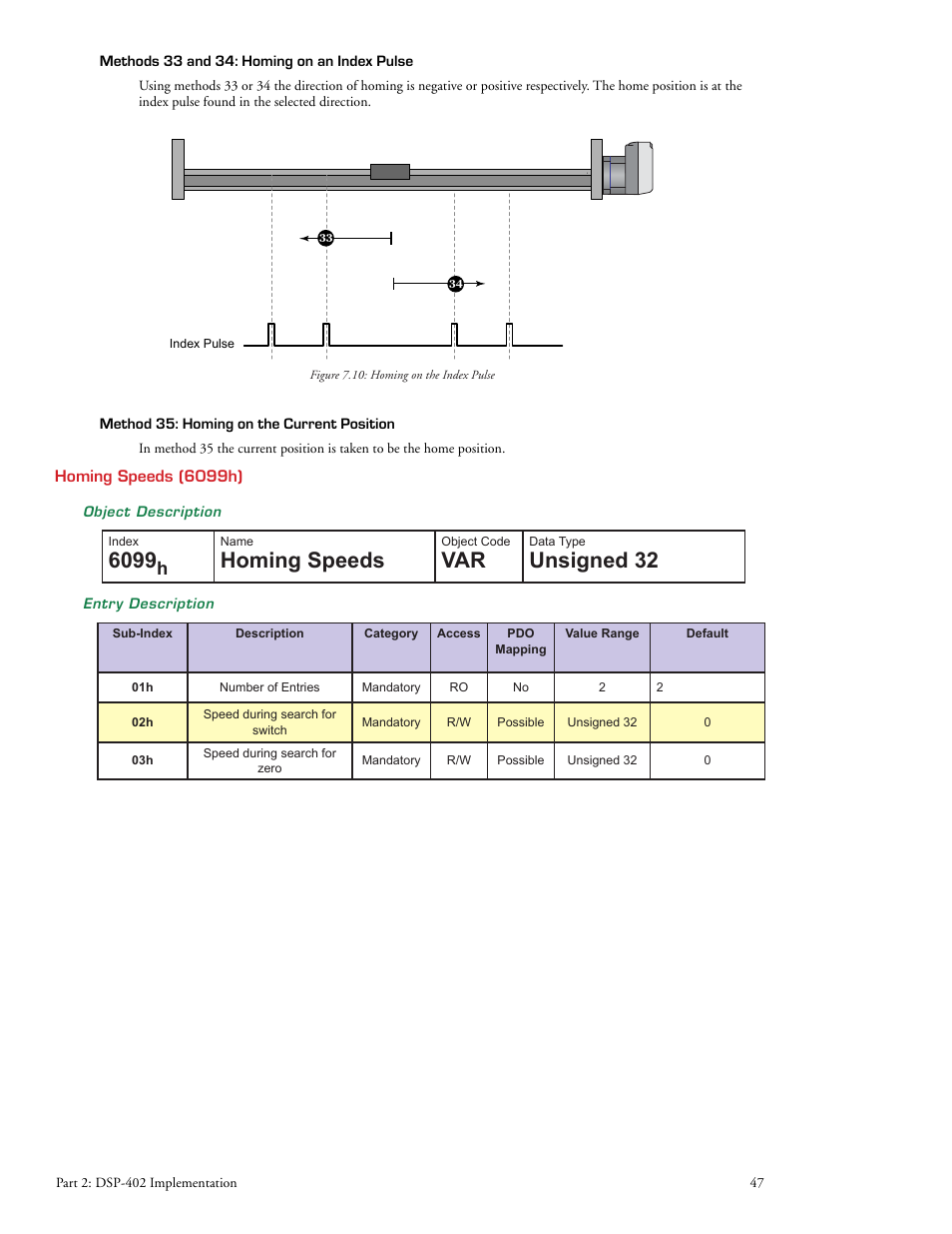 Homing speeds, Unsigned 32 | Intelligent Motion Systems MDrive DSP-402 User Manual | Page 55 / 64