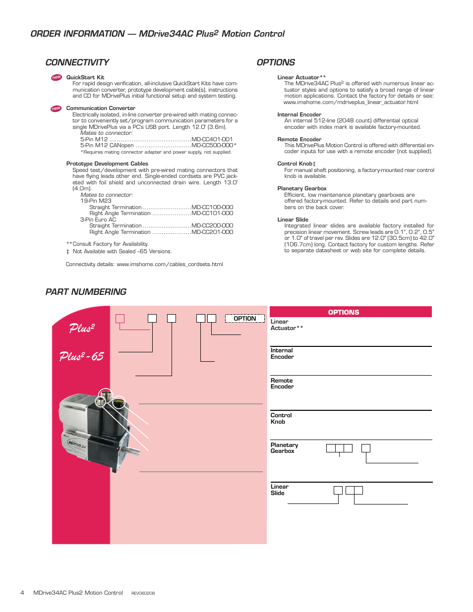 Plus, N –ee, Mdi m q34 | Order information — mdrive34ac plus, Motion control connecting, Options, Part numbering connectivity options | Intelligent Motion Systems MDI34 User Manual | Page 4 / 5