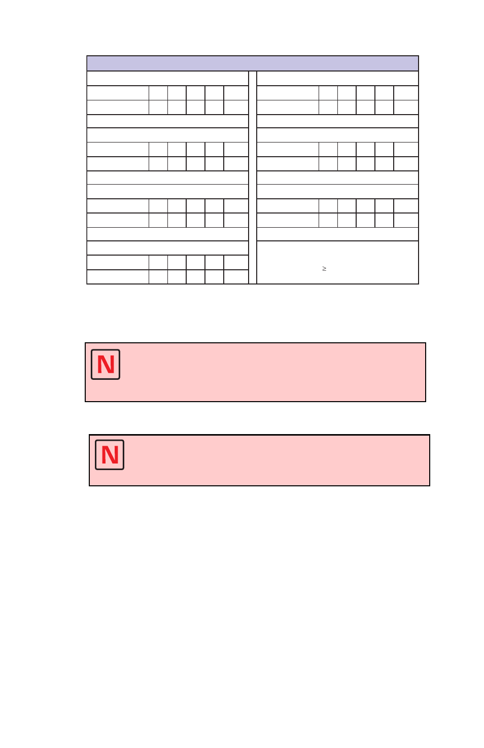 Driver to motor supply cable wire size | Intelligent Motion Systems IM1007 I/IE User Manual | Page 31 / 32