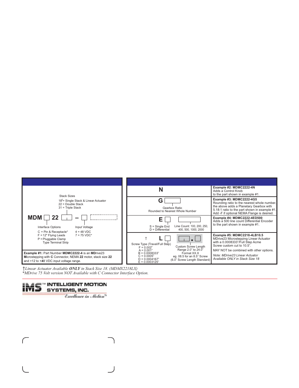 Mdm 22, Order information, Mdrive23 microstepping – options | Intelligent Motion Systems MDrive23 User Manual | Page 6 / 6