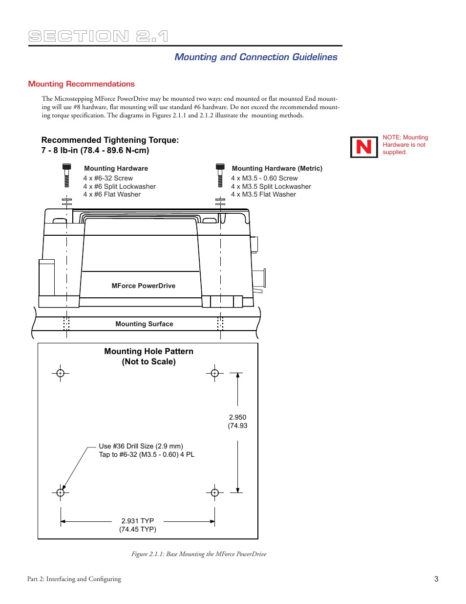 Intelligent Motion Systems MForce PowerDrive Plus MForce Series Microstepping PowerDrive User Manual | Page 21 / 68