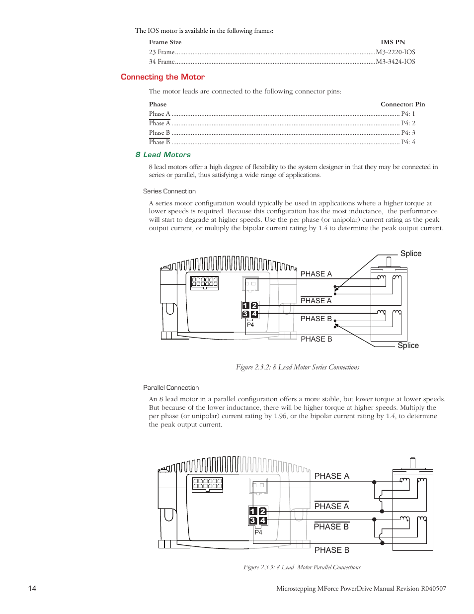 Intelligent Motion Systems MForce PowerDrive Plus MForce Series Microstepping PowerDrive User Manual | Page 32 / 68