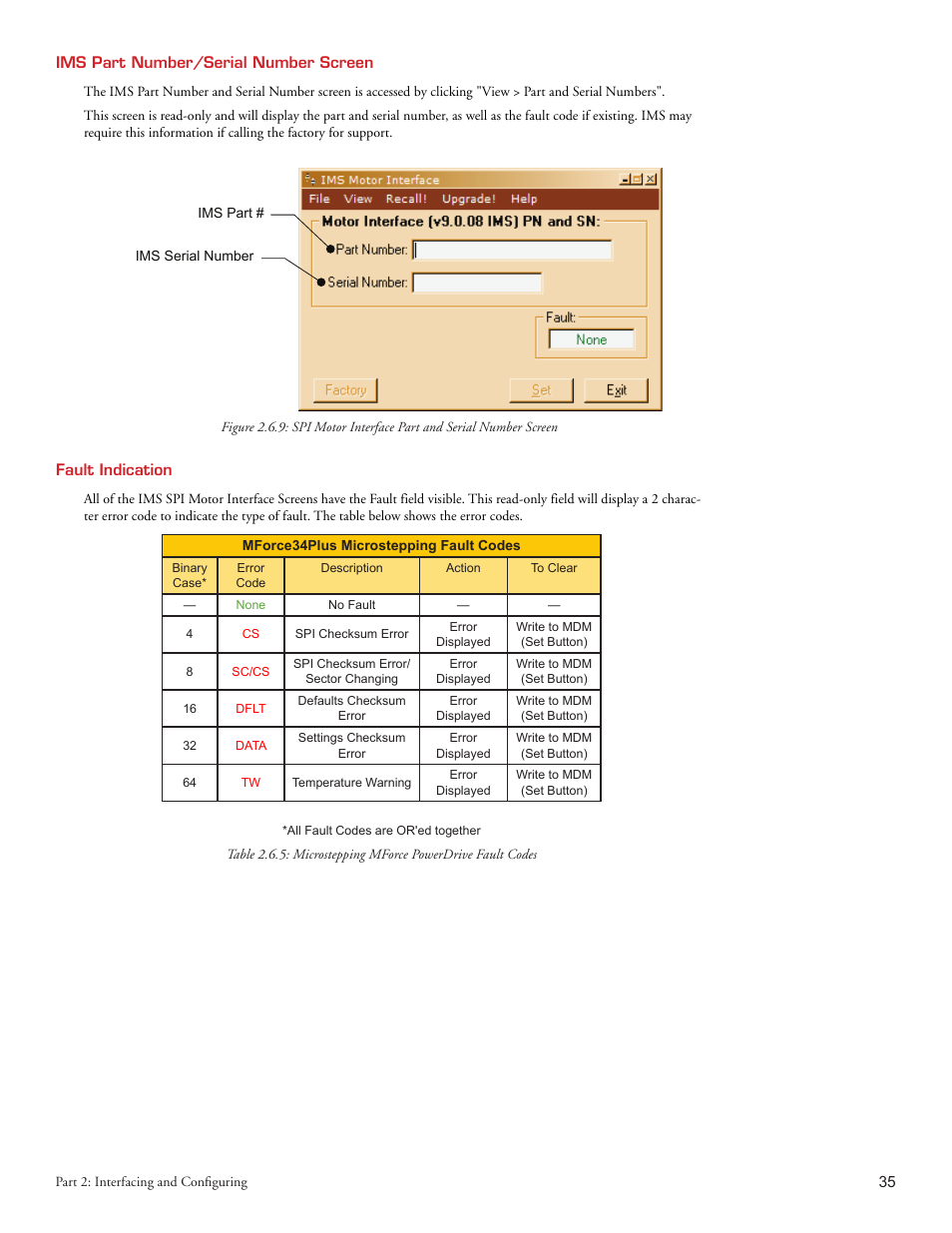 Intelligent Motion Systems MForce PowerDrive Plus MForce Series Microstepping PowerDrive User Manual | Page 53 / 68