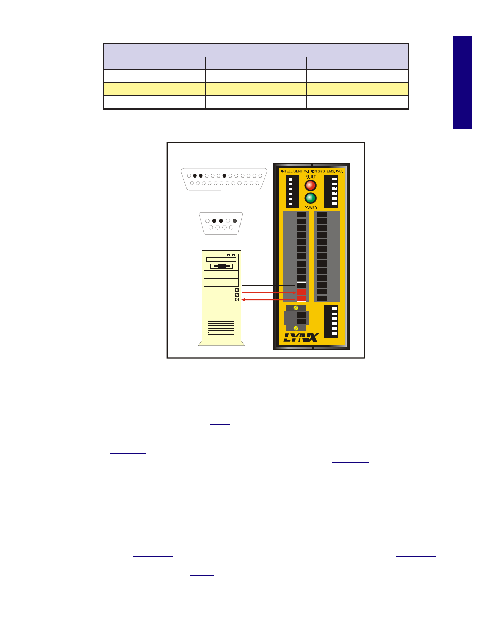 Modular l ynx system | Intelligent Motion Systems Modular LYNX System User Manual | Page 17 / 56