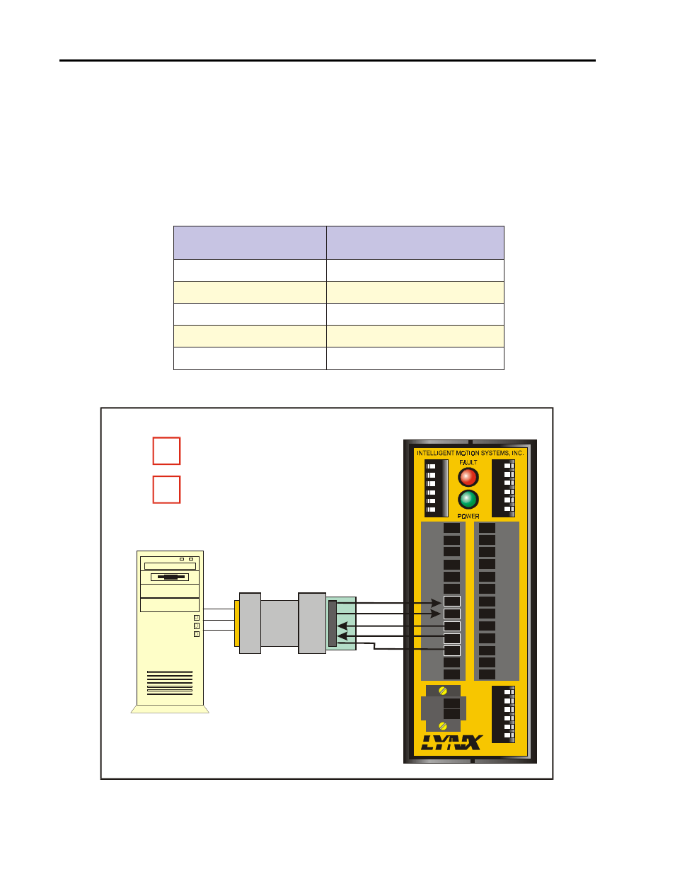Intelligent Motion Systems Modular LYNX System User Manual | Page 20 / 56