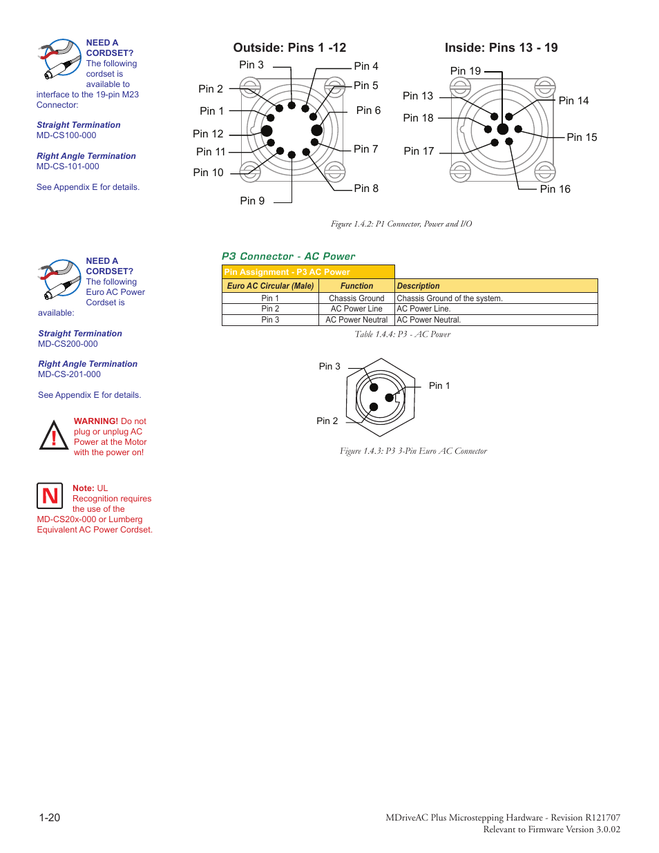 Intelligent Motion Systems MDriveAC User Manual | Page 26 / 79