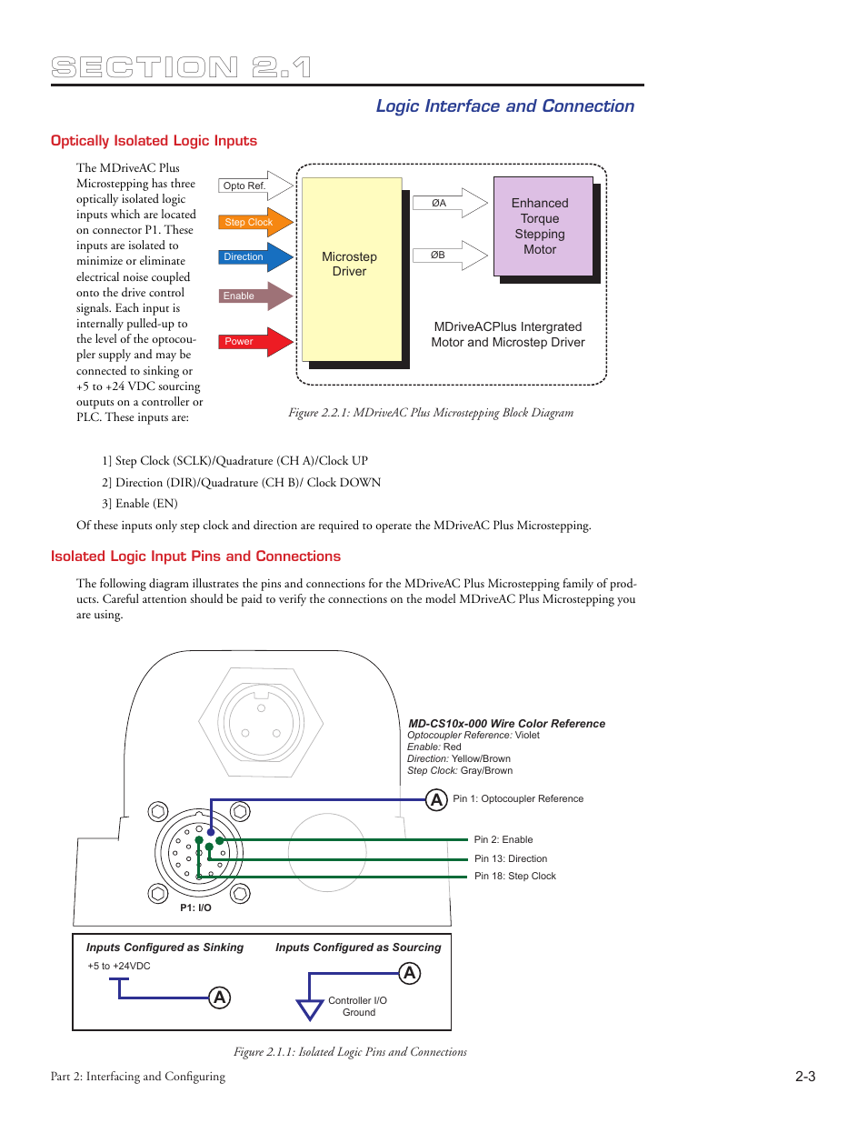Logic interface and connection | Intelligent Motion Systems MDriveAC User Manual | Page 30 / 79