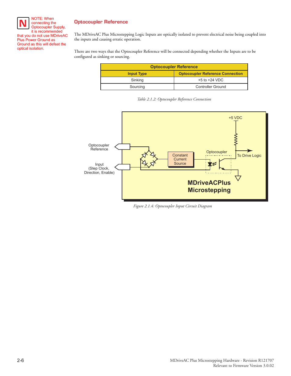 Mdriveacplus microstepping | Intelligent Motion Systems MDriveAC User Manual | Page 33 / 79