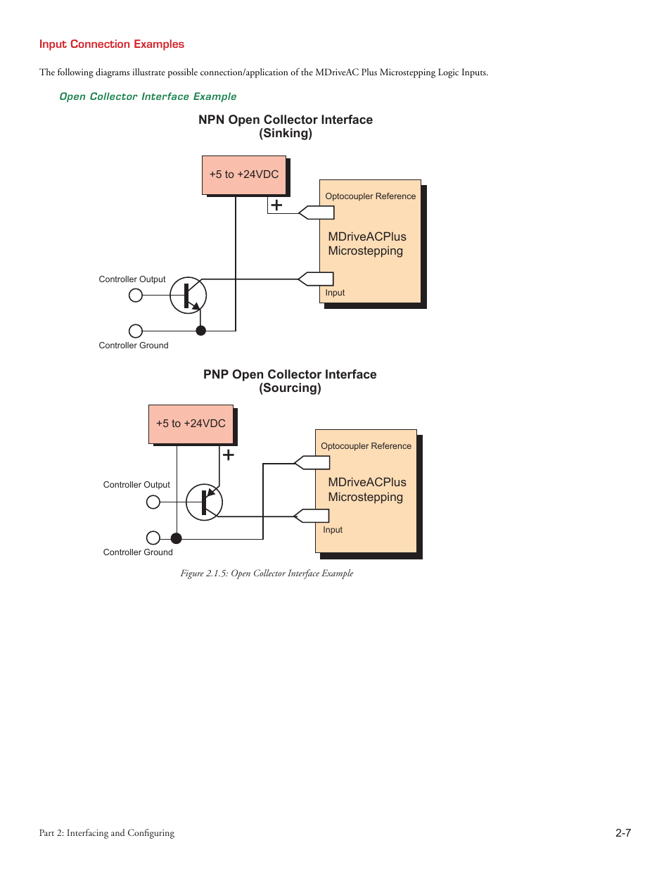 Intelligent Motion Systems MDriveAC User Manual | Page 34 / 79