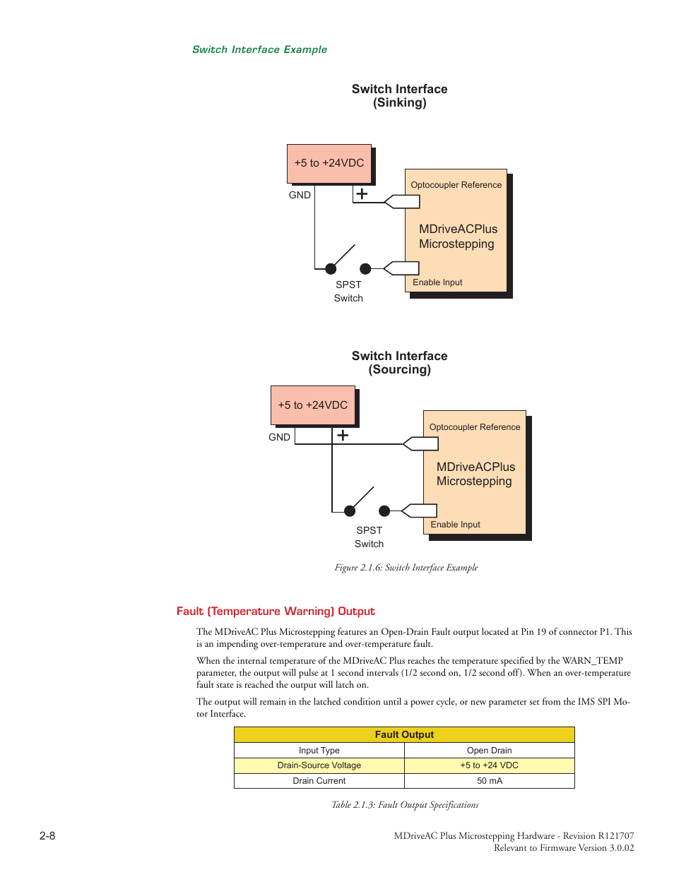 Intelligent Motion Systems MDriveAC User Manual | Page 35 / 79