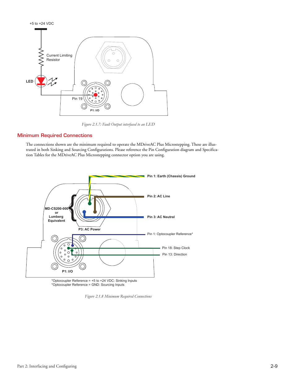 Intelligent Motion Systems MDriveAC User Manual | Page 36 / 79