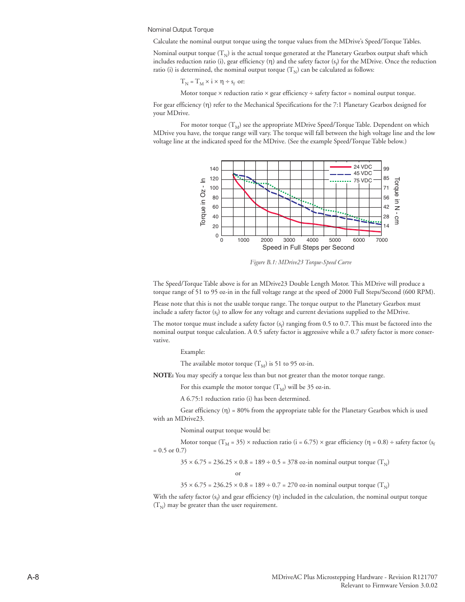 Intelligent Motion Systems MDriveAC User Manual | Page 59 / 79