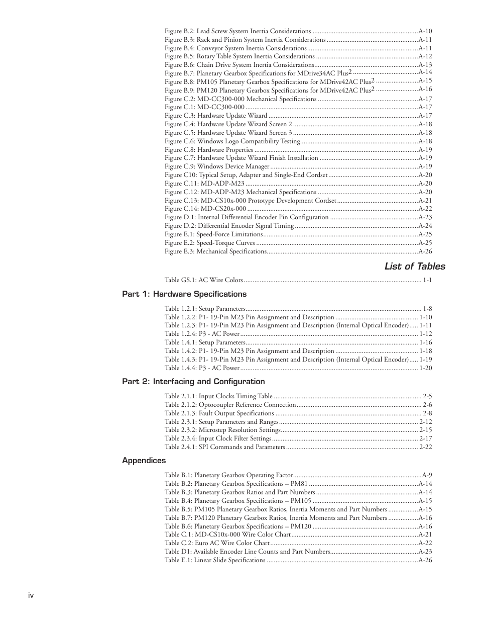 Intelligent Motion Systems MDriveAC User Manual | Page 6 / 79