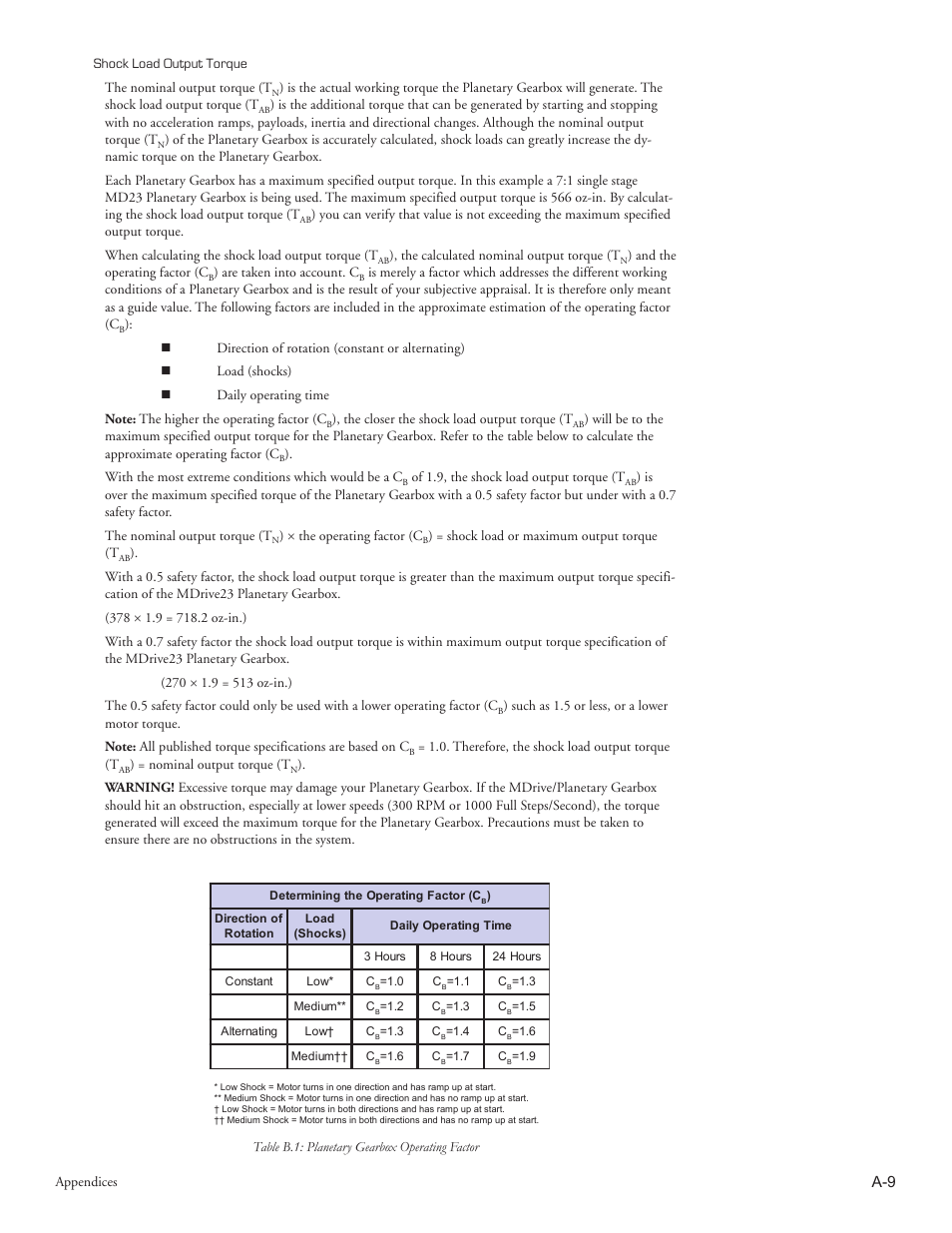 Intelligent Motion Systems MDriveAC User Manual | Page 60 / 79