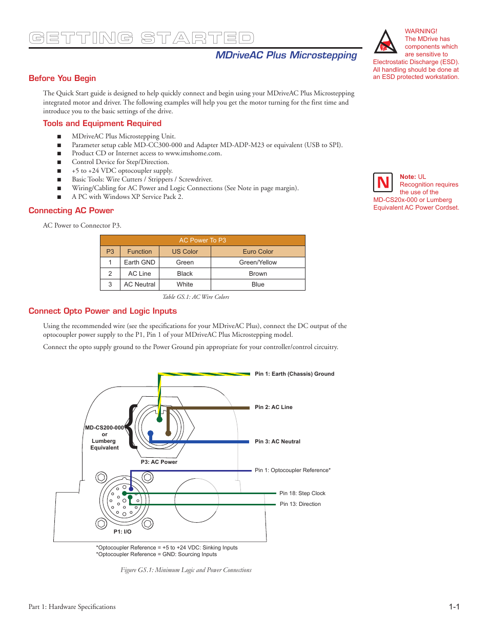 Getting started, Mdriveac plus microstepping | Intelligent Motion Systems MDriveAC User Manual | Page 7 / 79