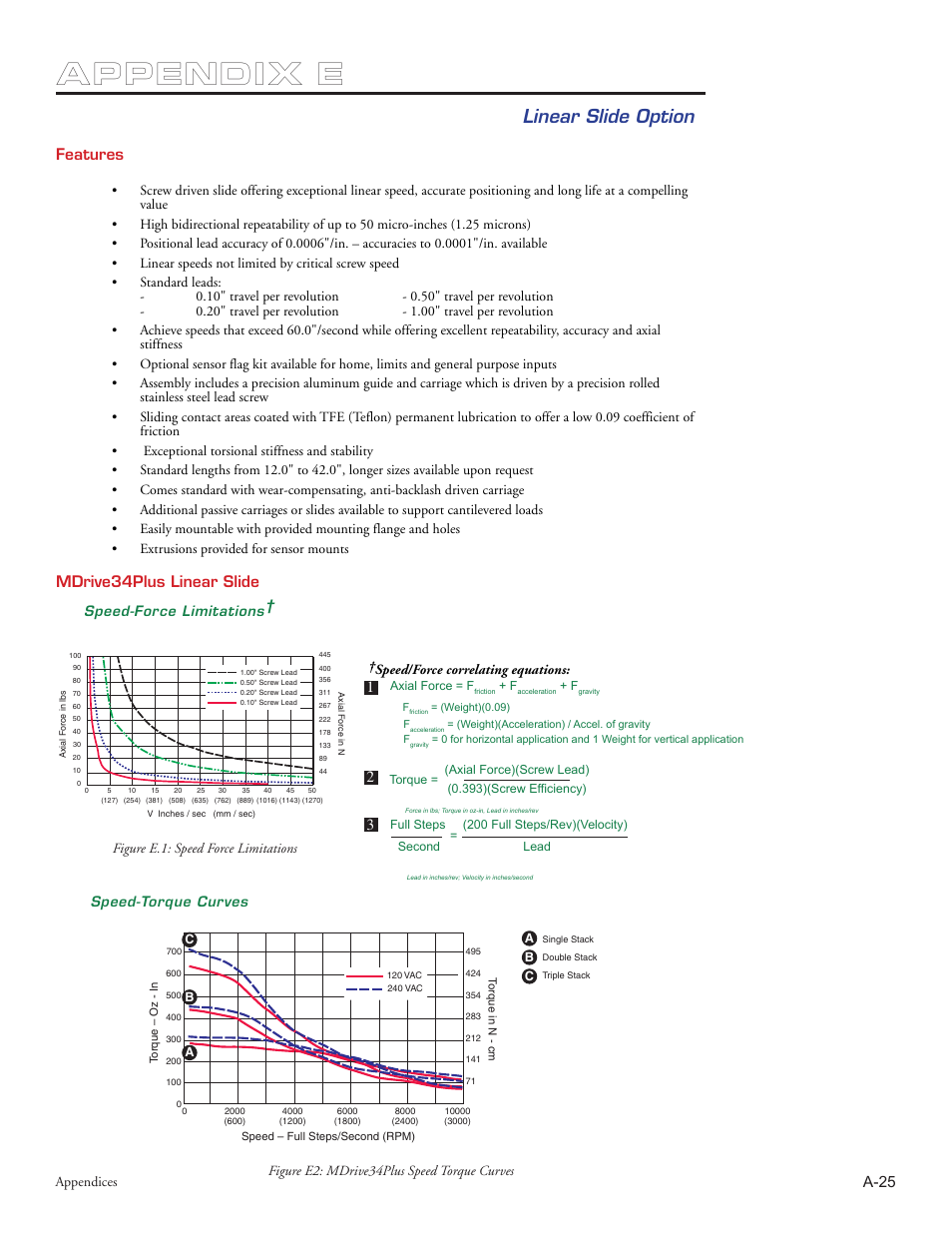 Appendix e, Linear slide option, A-25 | Features, Mdrive34plus linear slide, Appendices, Speed/force correlating equations | Intelligent Motion Systems MDriveAC User Manual | Page 76 / 79