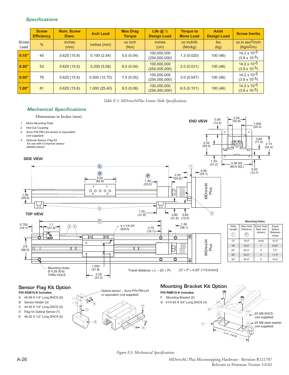A-26, Sensor flag kit option, Mounting bracket kit option | Figure f.3: mechanical specifications | Intelligent Motion Systems MDriveAC User Manual | Page 77 / 79