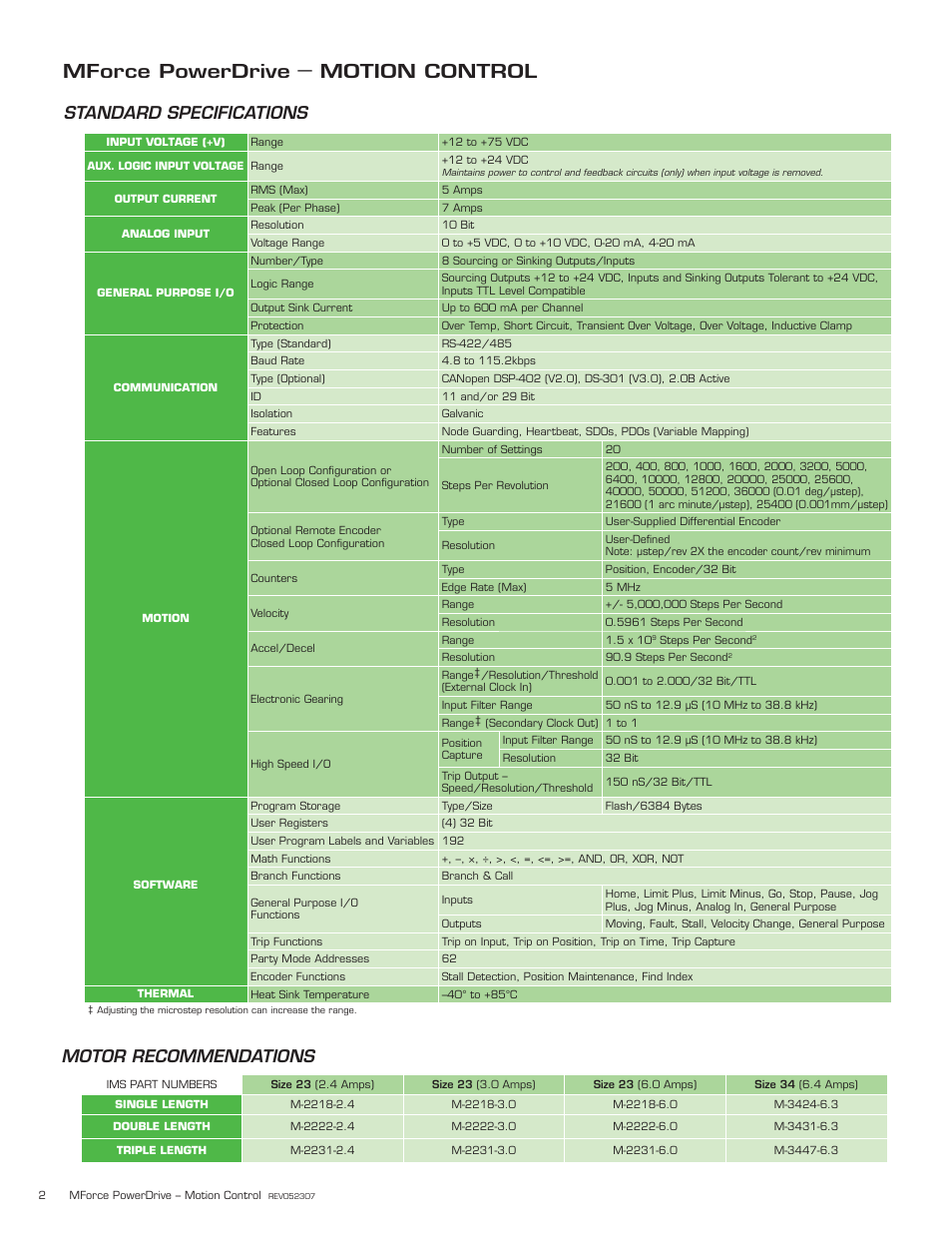 Mforce powerdrive, Motion control, Standard spec i fi ca tions motor recommendations | Intelligent Motion Systems MFM Motion Detector User Manual | Page 2 / 4