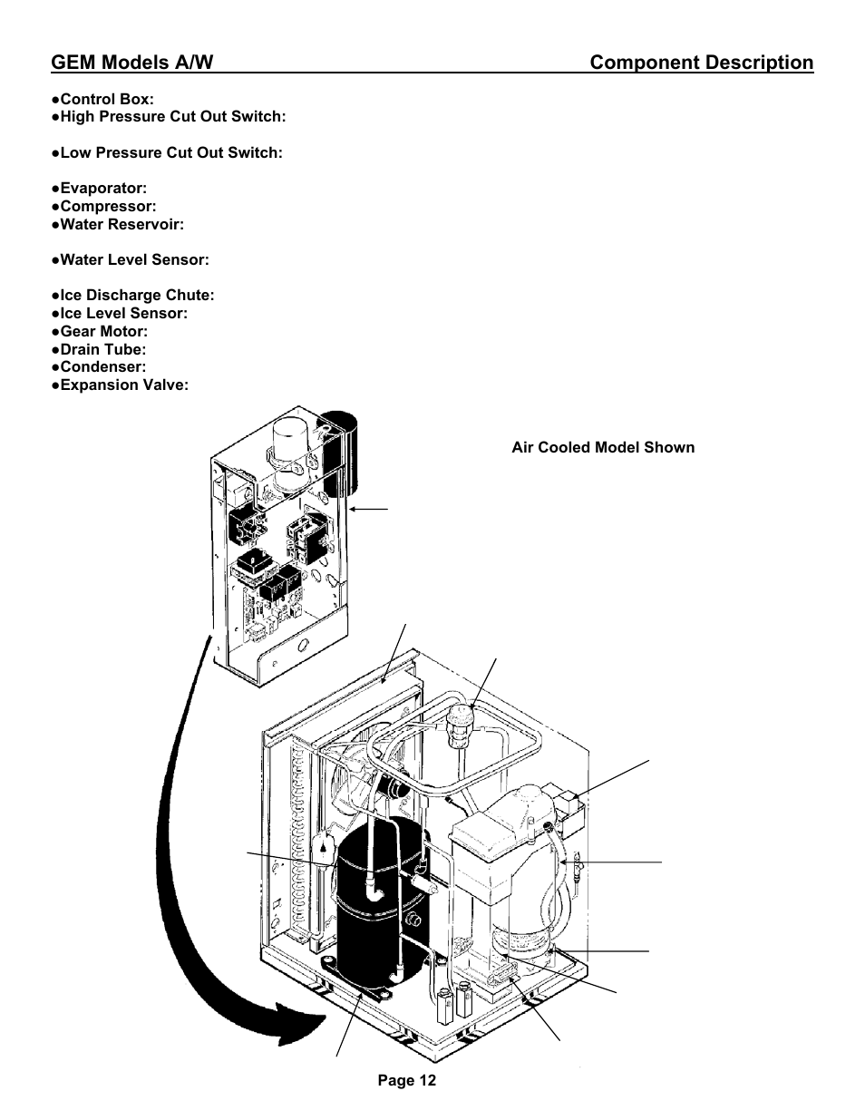 Gem models a/w component description | Ice-O-Matic Pearl Ice GEM 0650 User Manual | Page 18 / 45