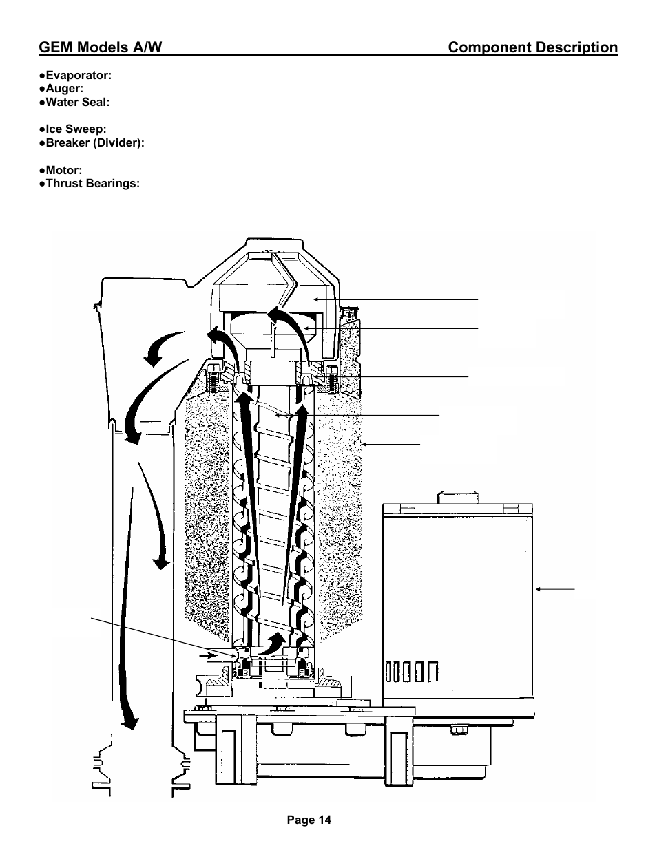 Gem models a/w component description | Ice-O-Matic Pearl Ice GEM 0650 User Manual | Page 20 / 45