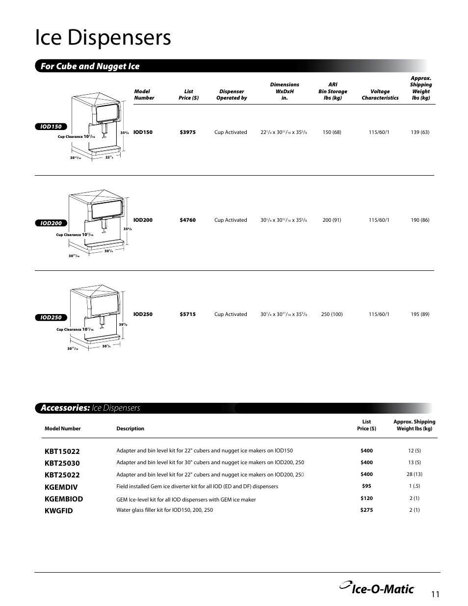 Ice dispensers, Ice-o-matic, For cube and nugget ice | Accessories: ice dispensers, Kgemdiv, Kgembiod, Kwgfid | Ice-O-Matic KGEMDIV User Manual | Page 11 / 16
