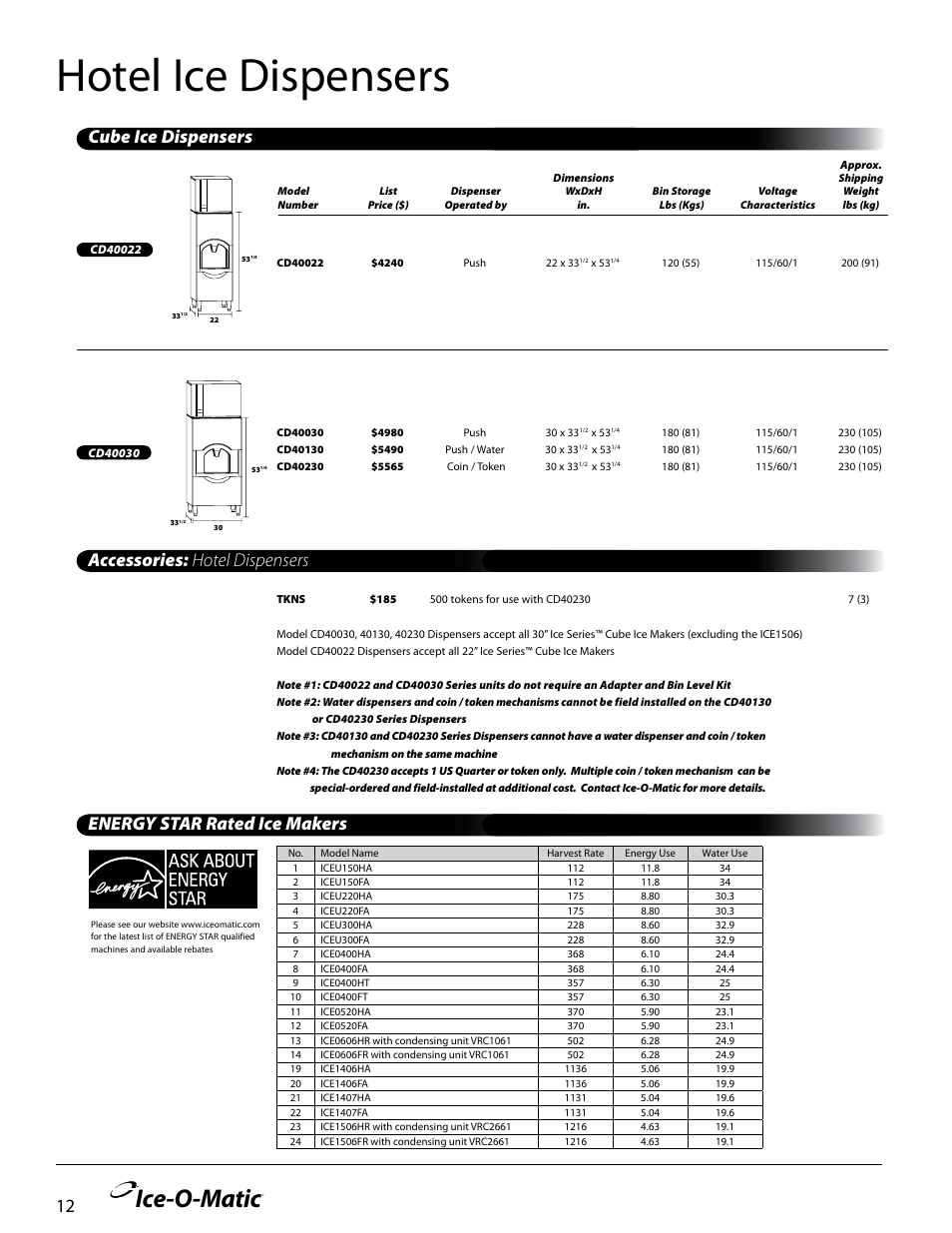 Hotel ice dispensers, Ice-o-matic, 12 accessories: hotel dispensers | Cube ice dispensers, Energy star rated ice makers | Ice-O-Matic KGEMDIV User Manual | Page 12 / 16