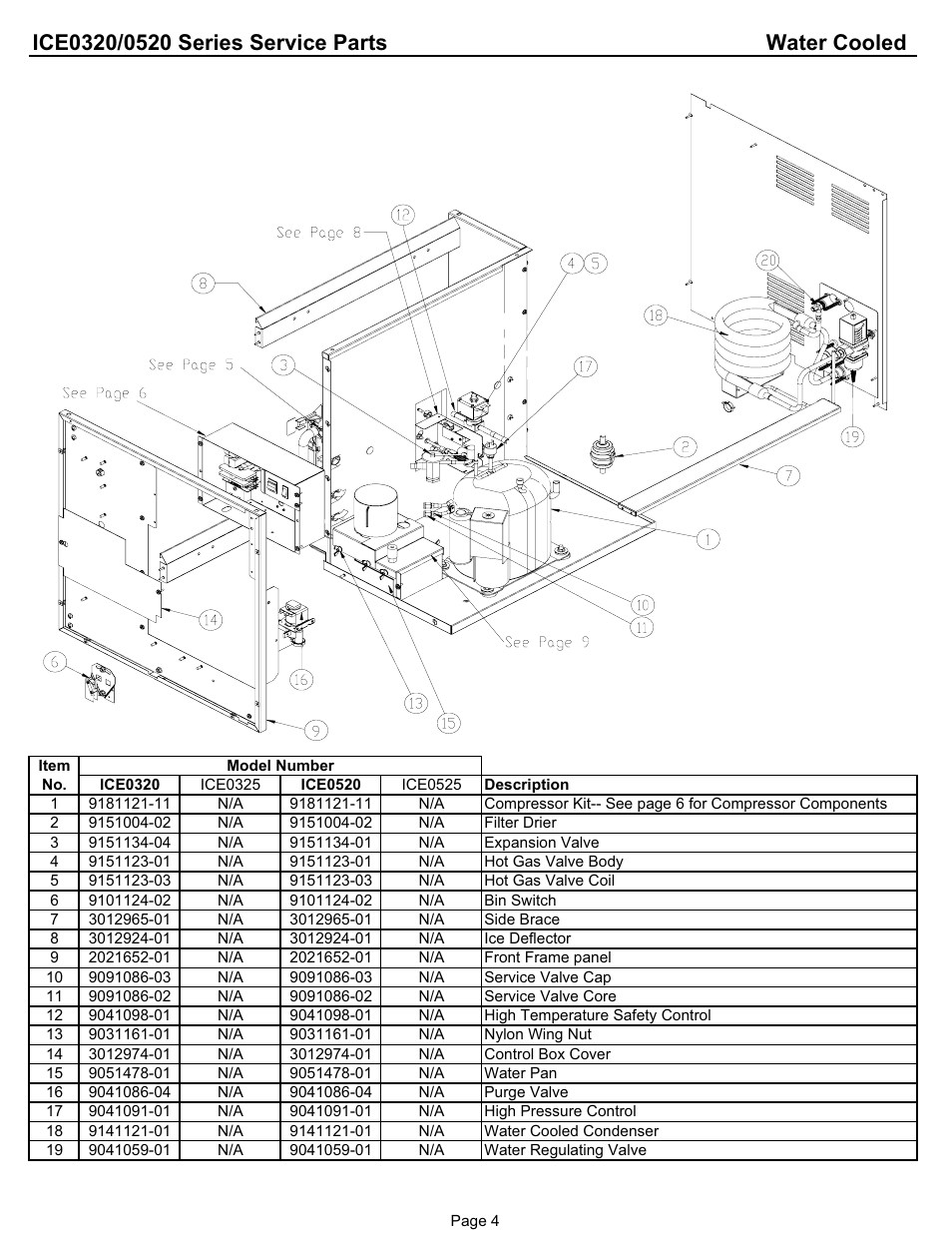 Ice-O-Matic ICE0320A3/W3 User Manual | Page 6 / 11
