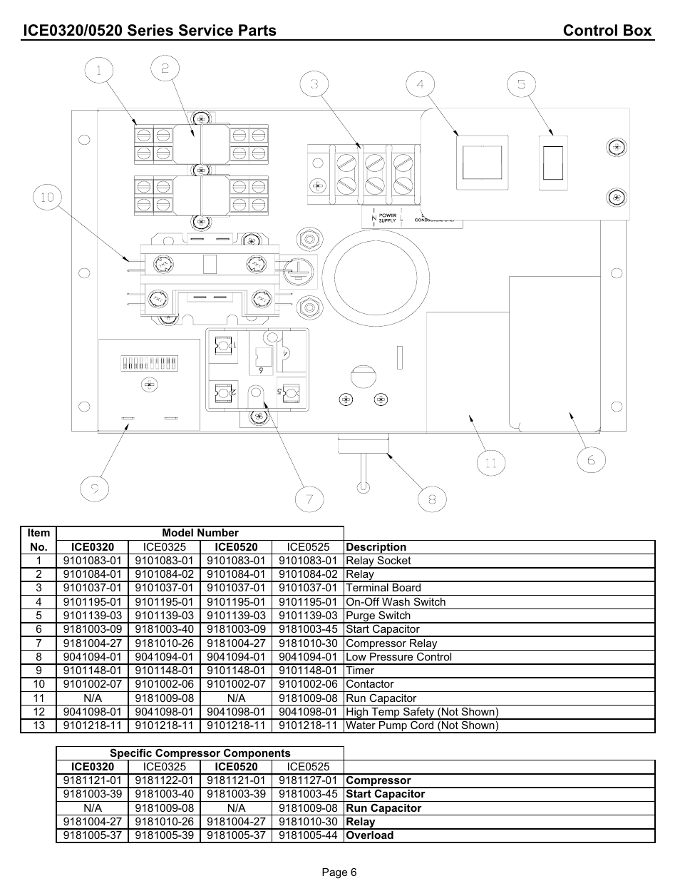 Ice-O-Matic ICE0320A3/W3 User Manual | Page 8 / 11