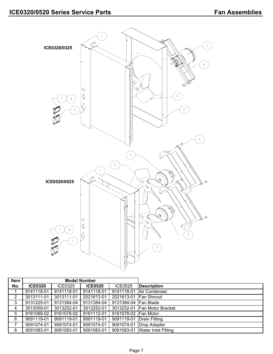 Ice-O-Matic ICE0320A3/W3 User Manual | Page 9 / 11