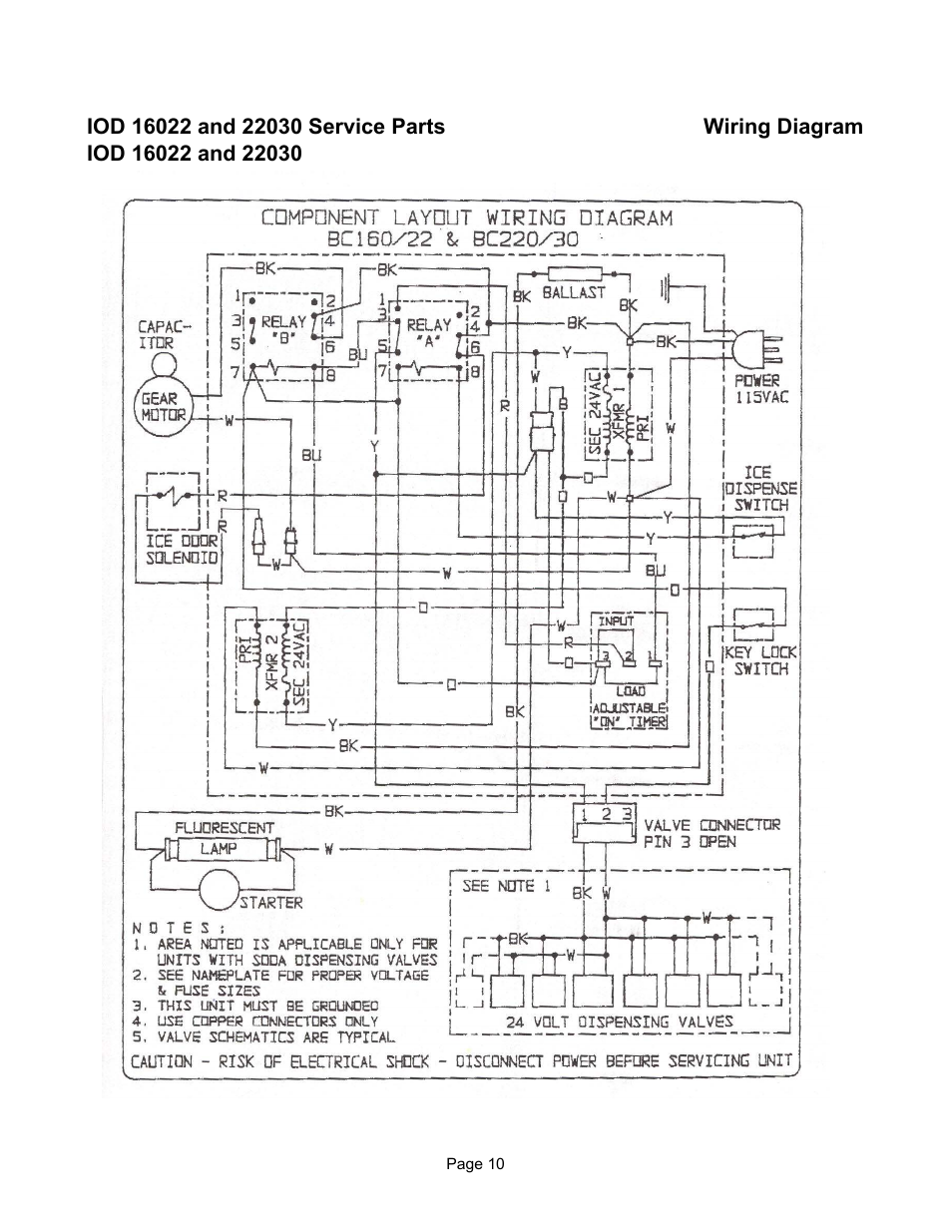 Pg 10 | Ice-O-Matic Counter Top Dispenser IOD22030 User Manual | Page 12 / 13