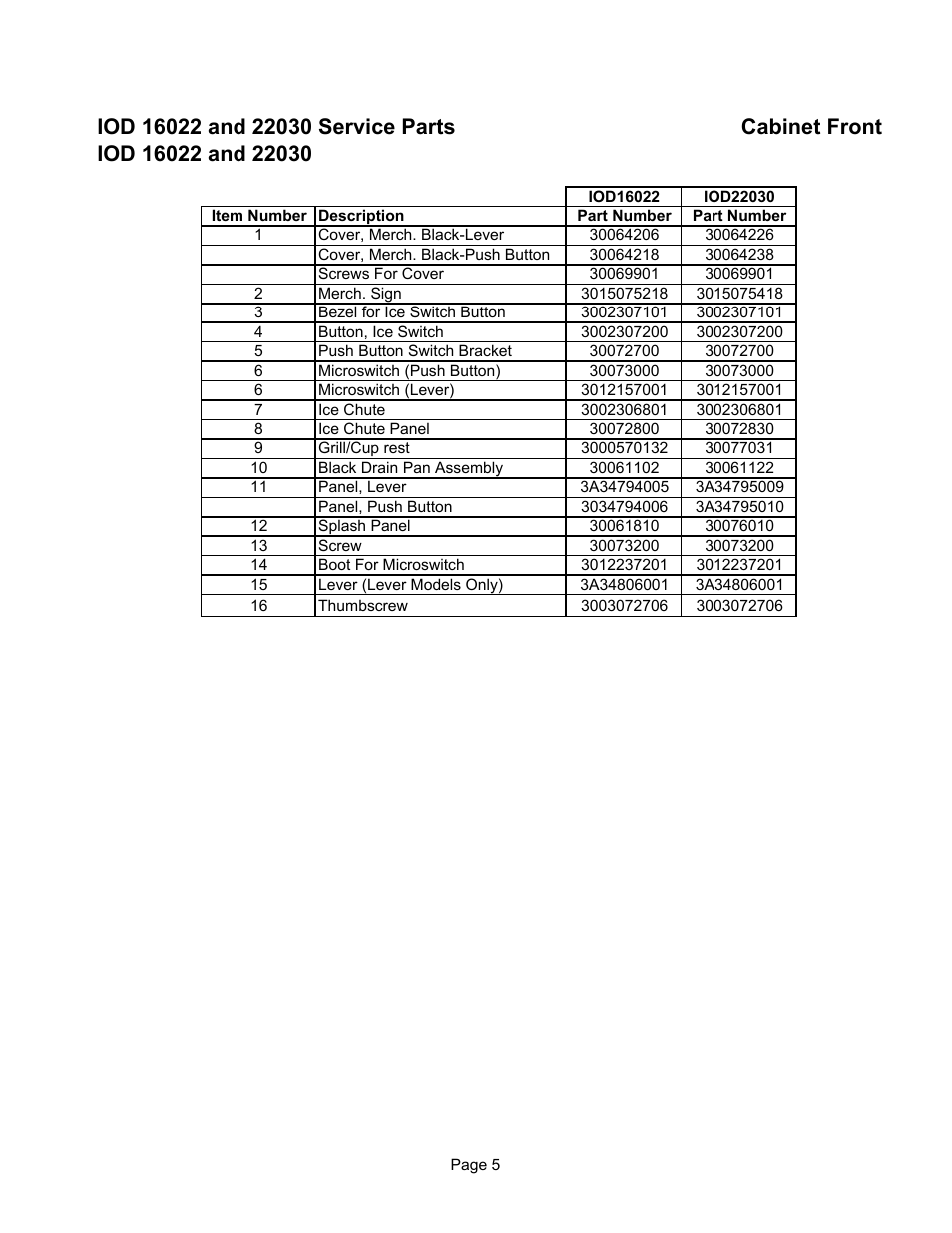 Pg 5 | Ice-O-Matic Counter Top Dispenser IOD22030 User Manual | Page 7 / 13