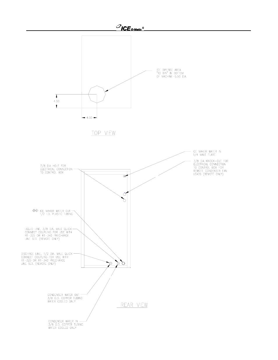 Ice-O-Matic EMF Series User Manual | Page 10 / 72