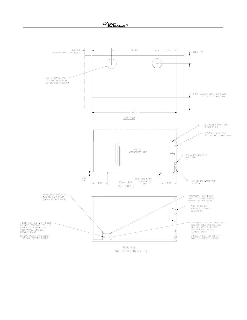 Ice-O-Matic EMF Series User Manual | Page 11 / 72