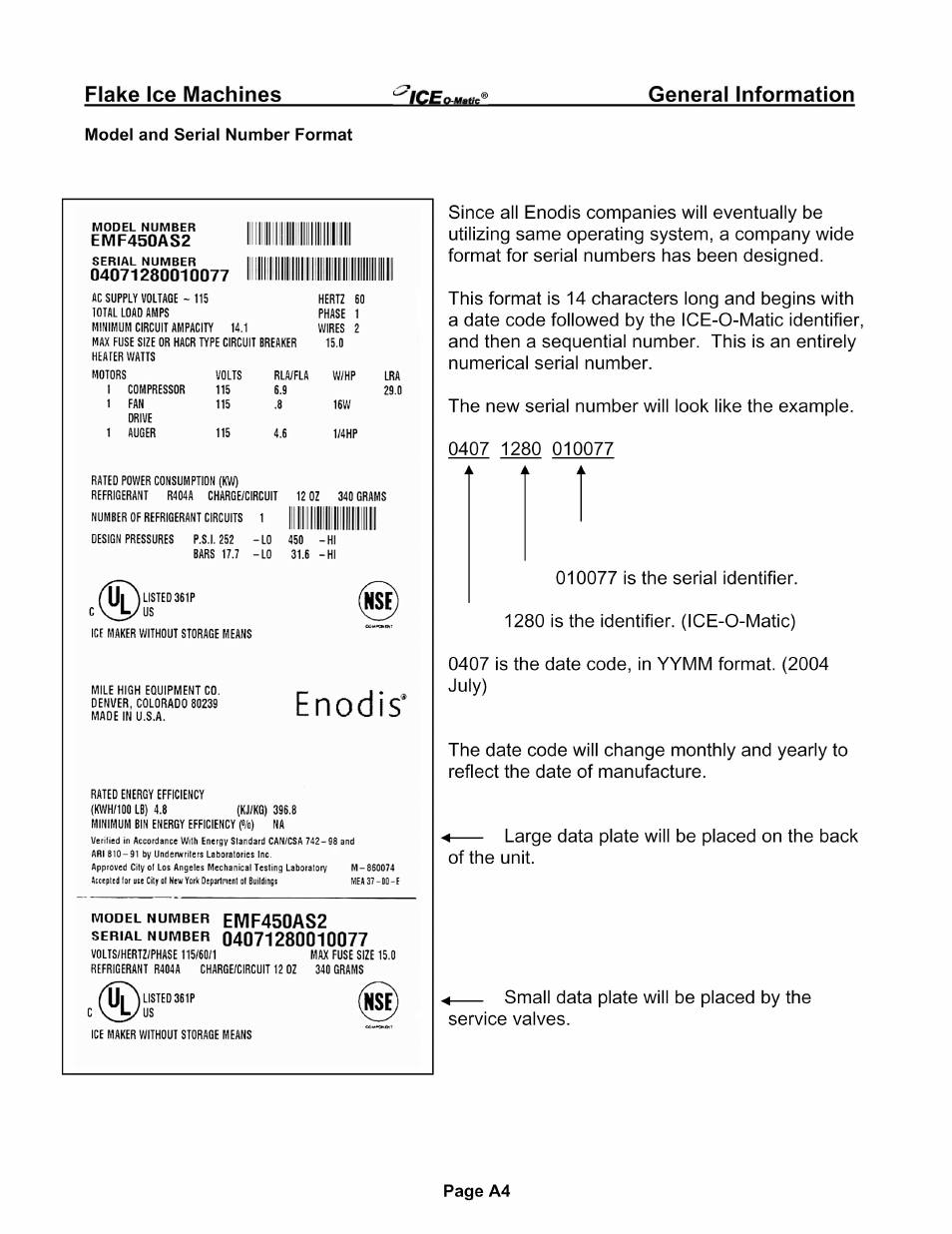 Ice-O-Matic EMF Series User Manual | Page 6 / 72