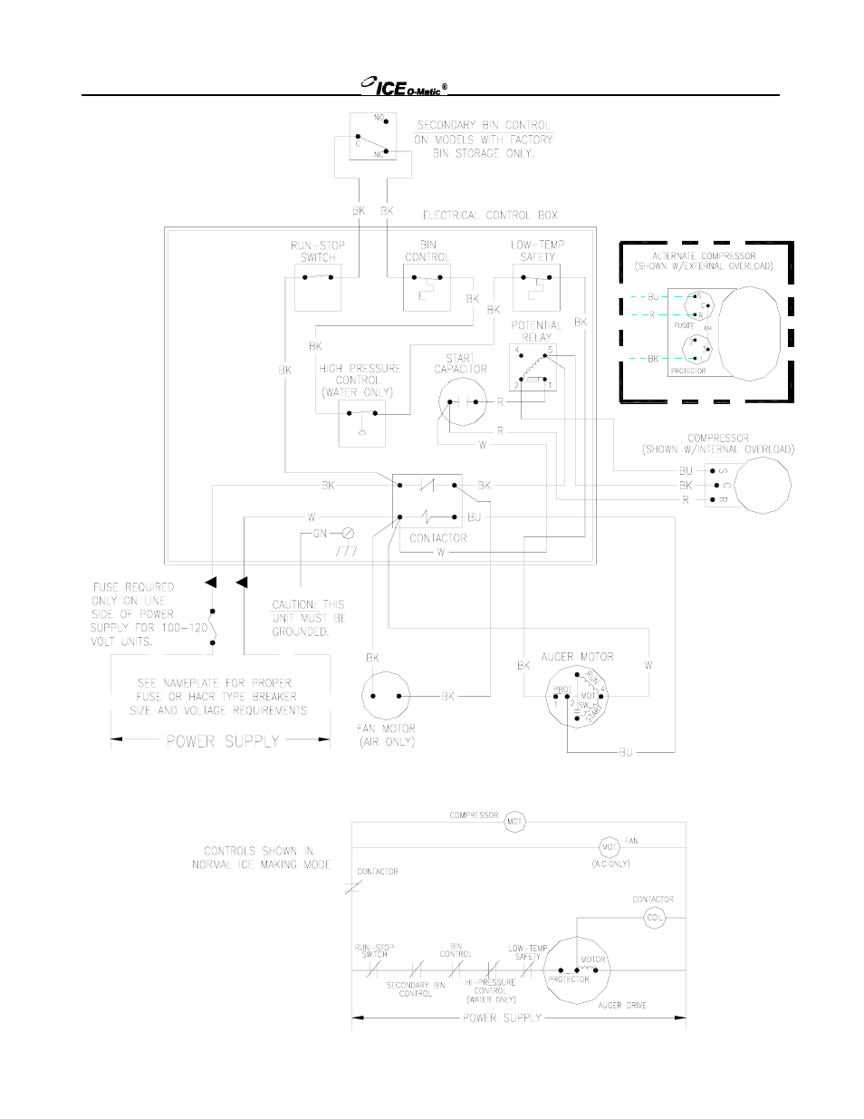 Ice-O-Matic EMF Series User Manual | Page 62 / 72