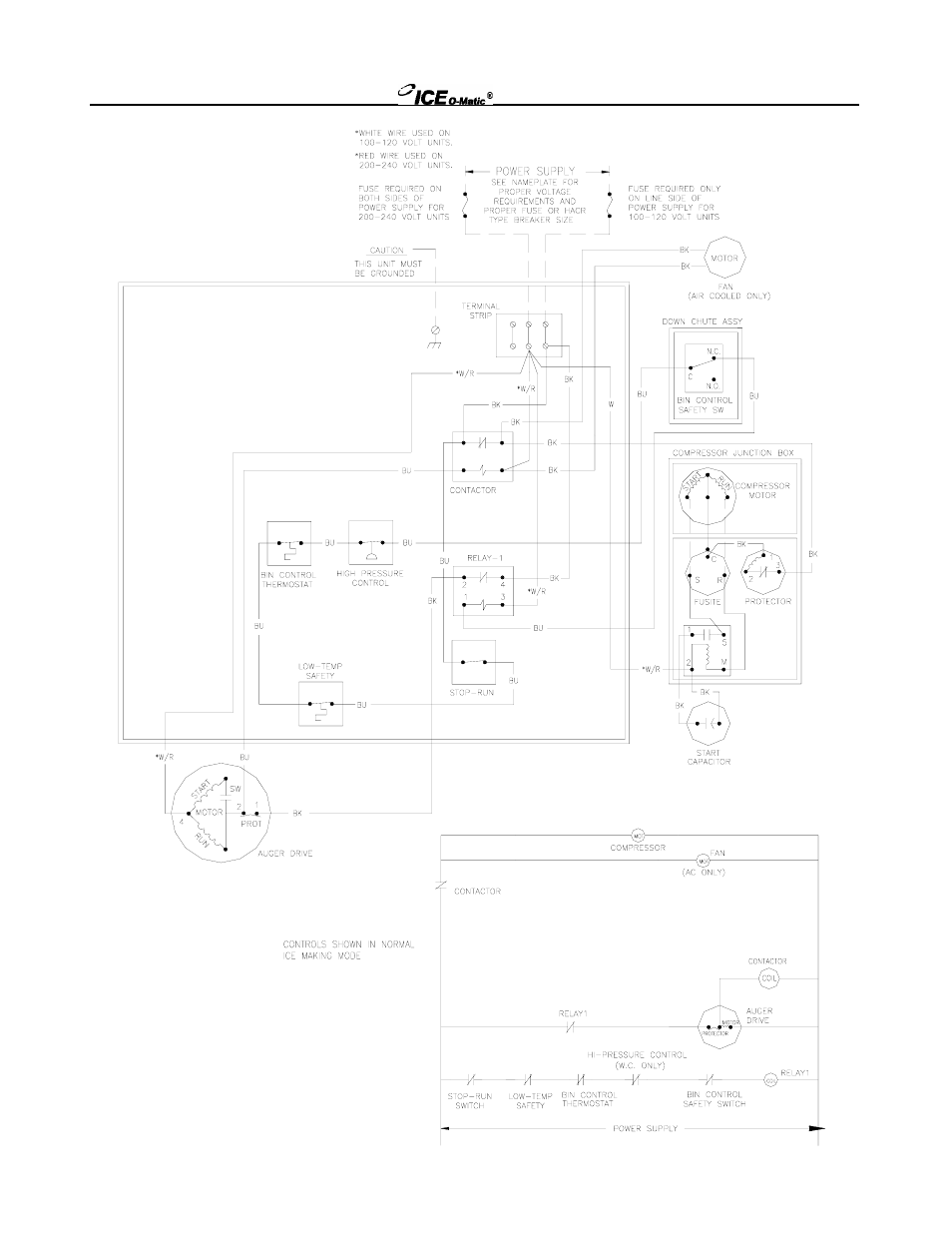 Ice-O-Matic EMF Series User Manual | Page 63 / 72