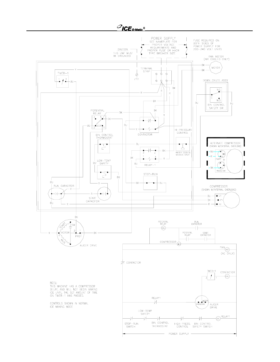 Ice-O-Matic EMF Series User Manual | Page 65 / 72