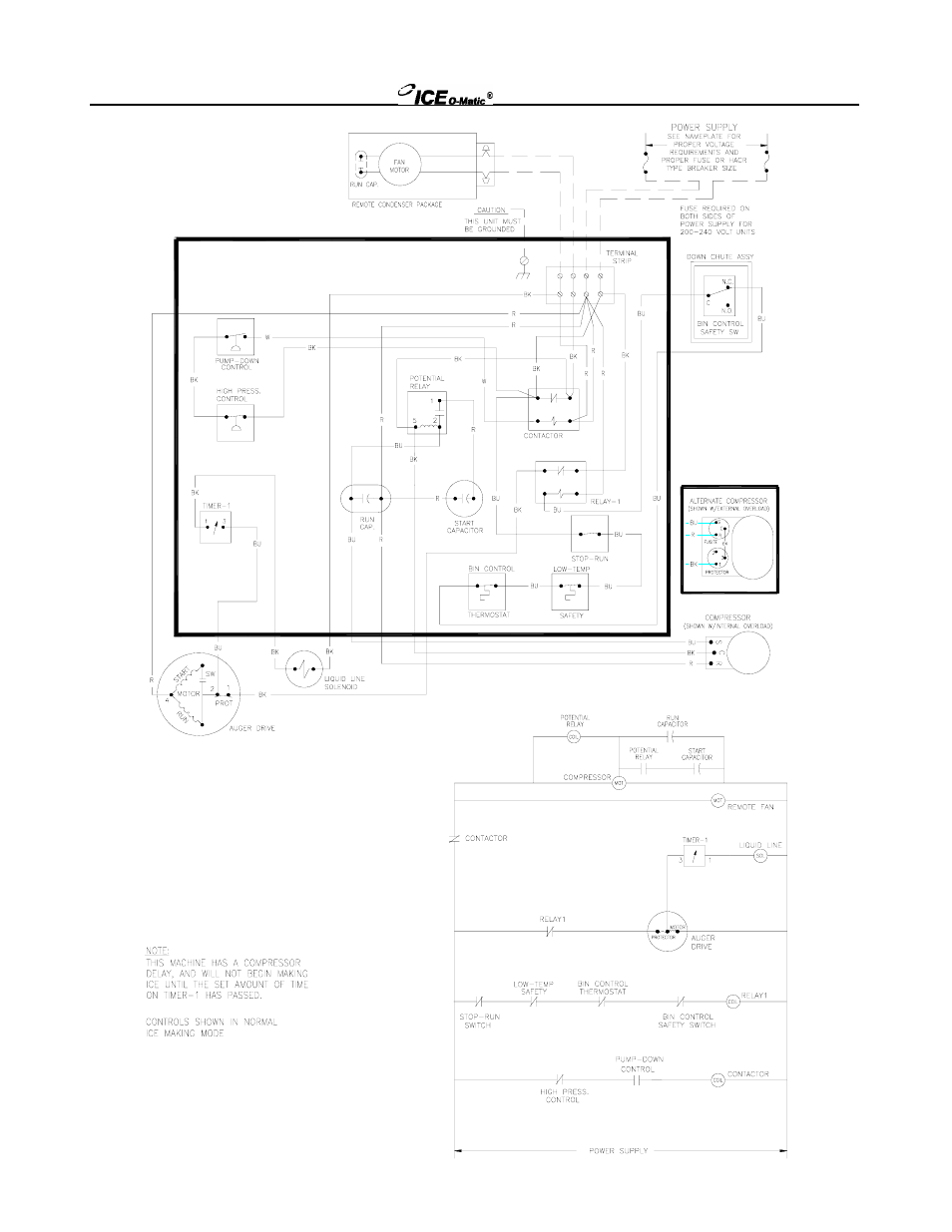 Ice-O-Matic EMF Series User Manual | Page 66 / 72