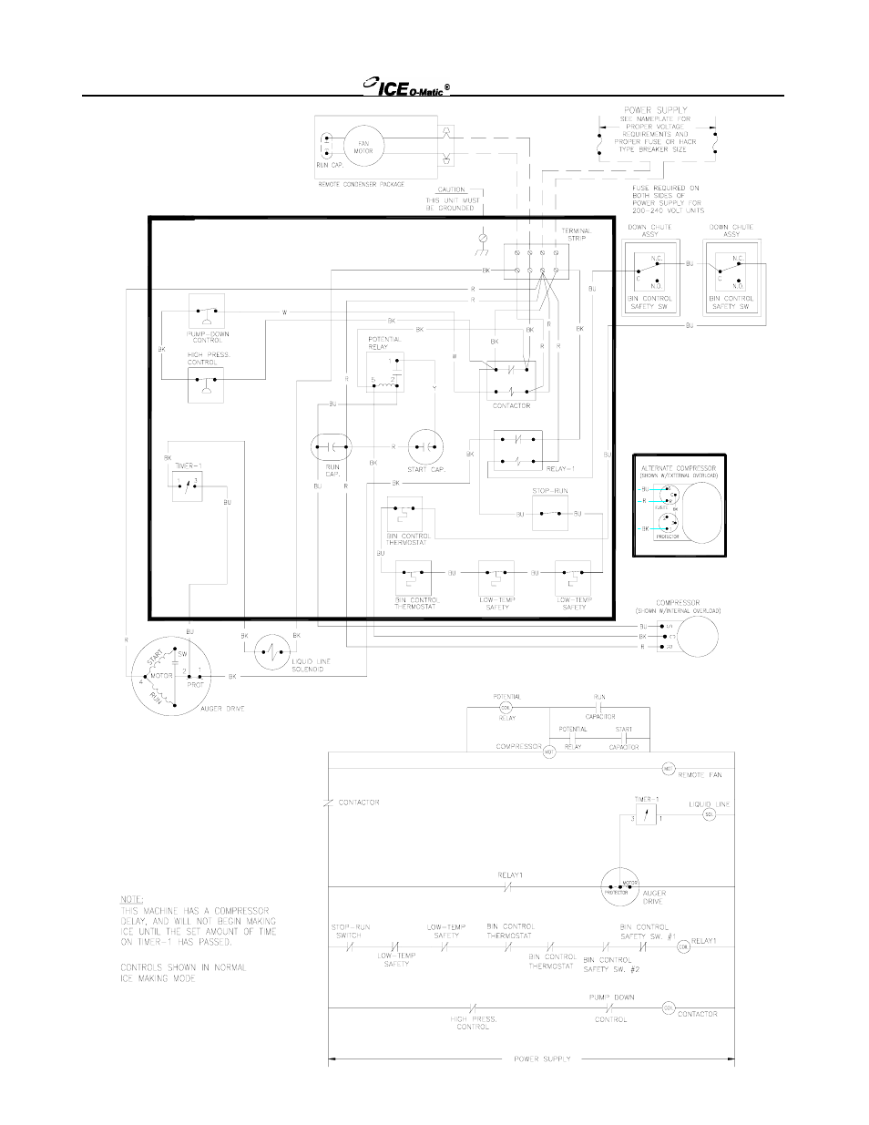 Ice-O-Matic EMF Series User Manual | Page 68 / 72