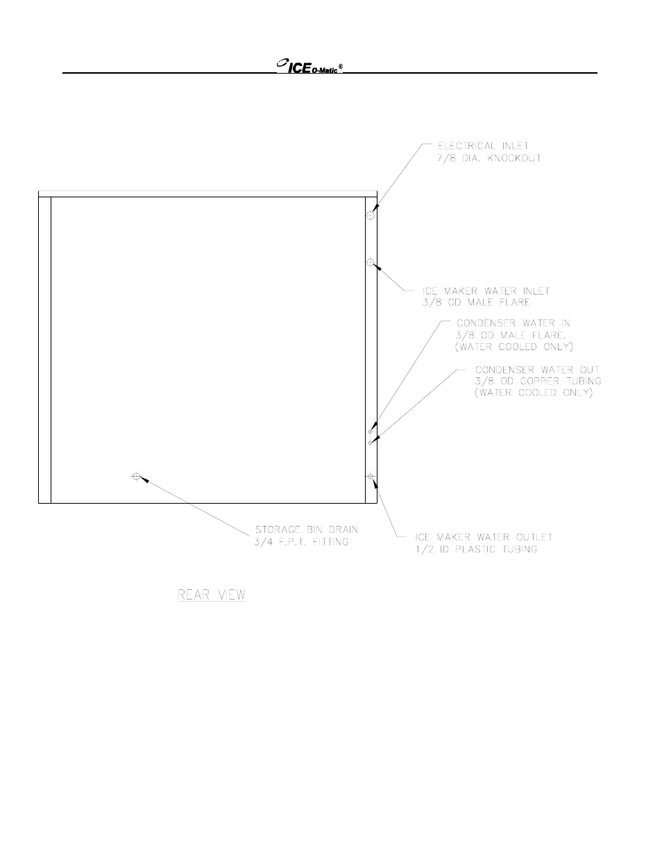 Ice-O-Matic EMF Series User Manual | Page 9 / 72