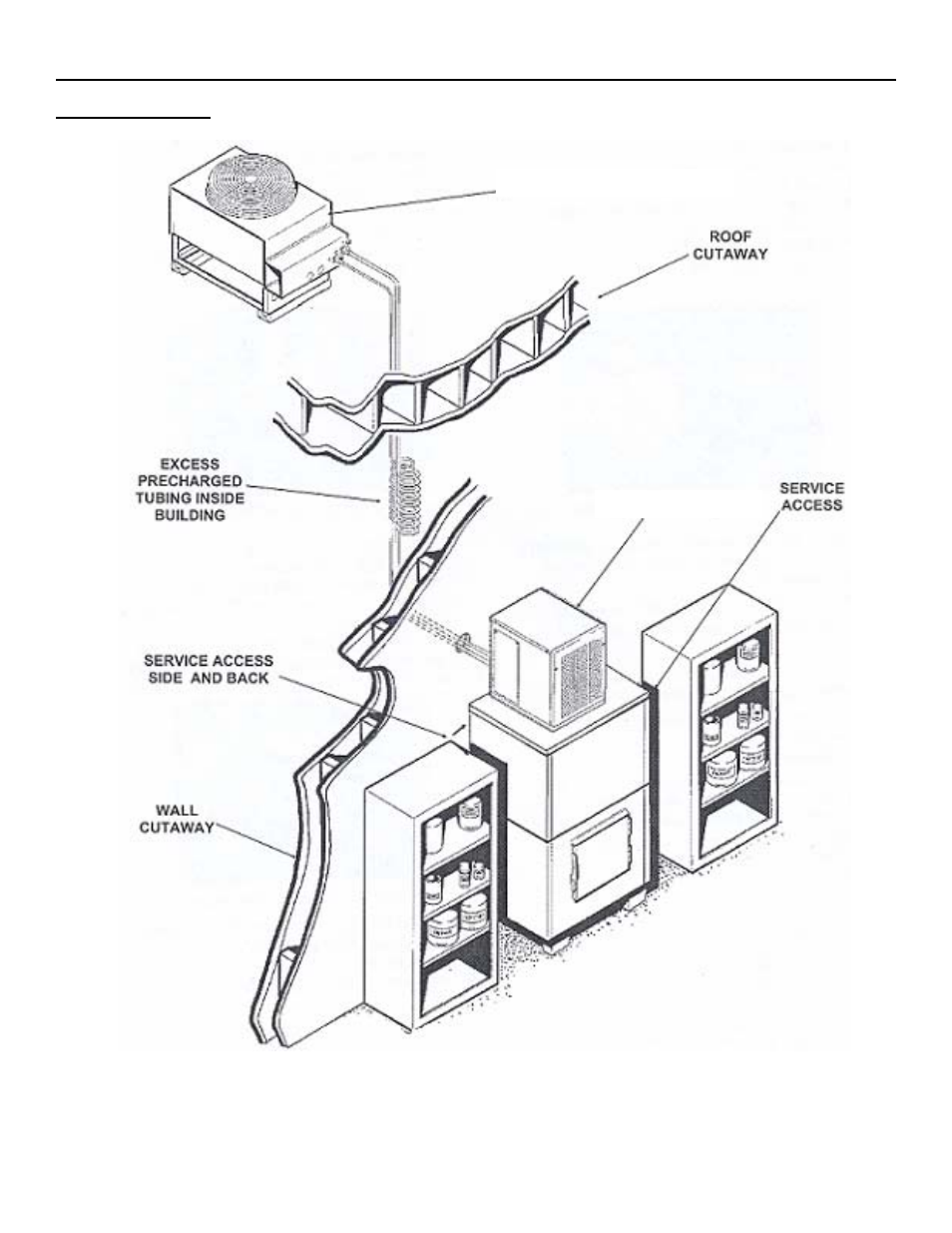 Ice-O-Matic GEM0956R User Manual | Page 15 / 50