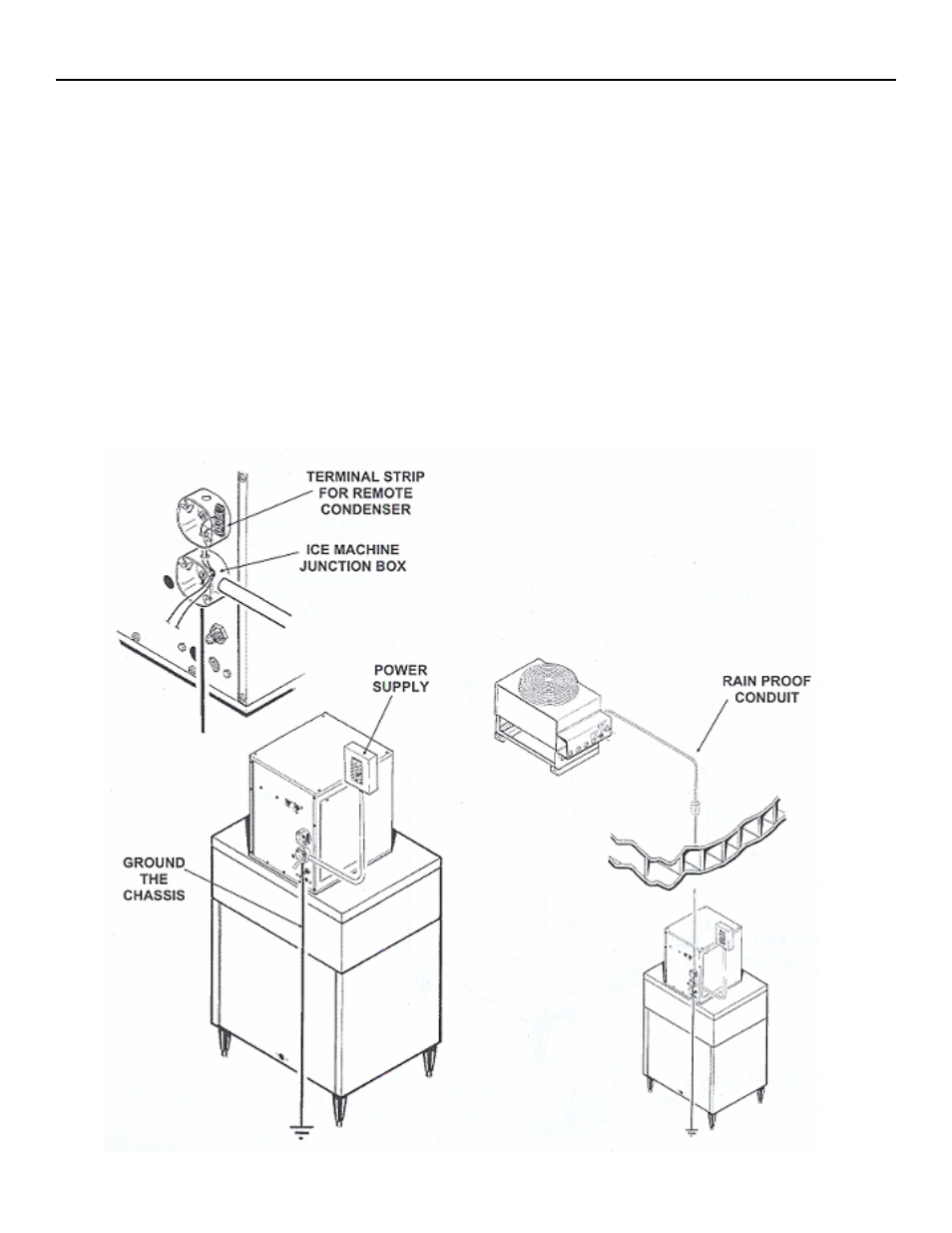 Ice-O-Matic GEM0956R User Manual | Page 18 / 50