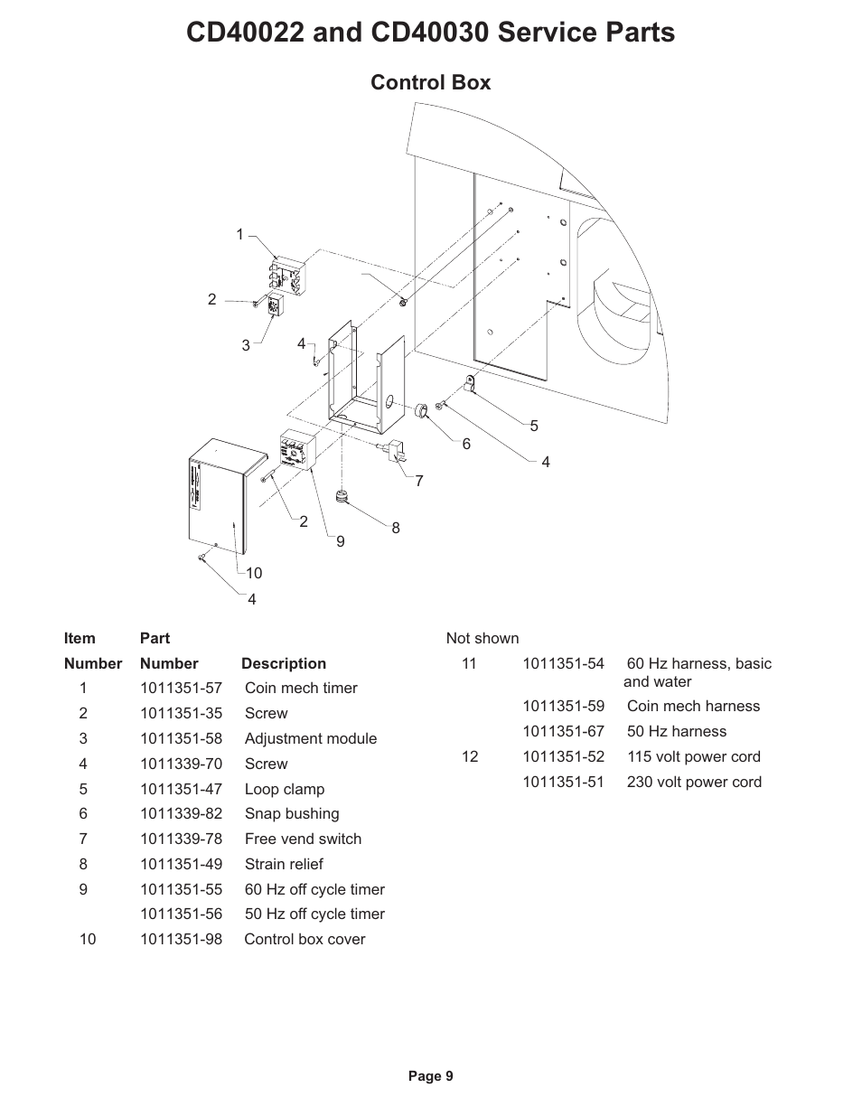 Control box | Ice-O-Matic Hotel Dispenser CD300 User Manual | Page 11 / 11