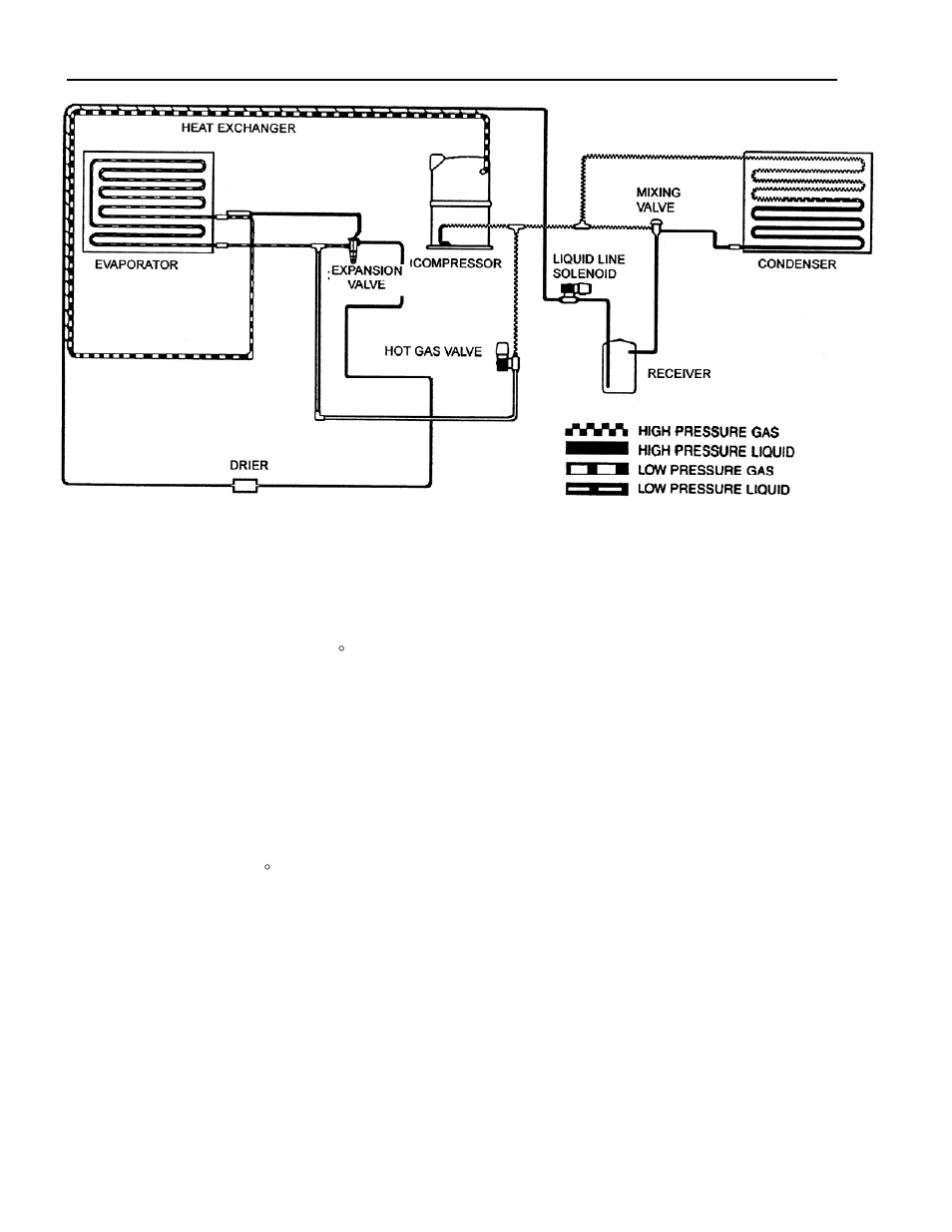 Remote condenser remote refrigeration system | Ice-O-Matic VRC User Manual | Page 10 / 17