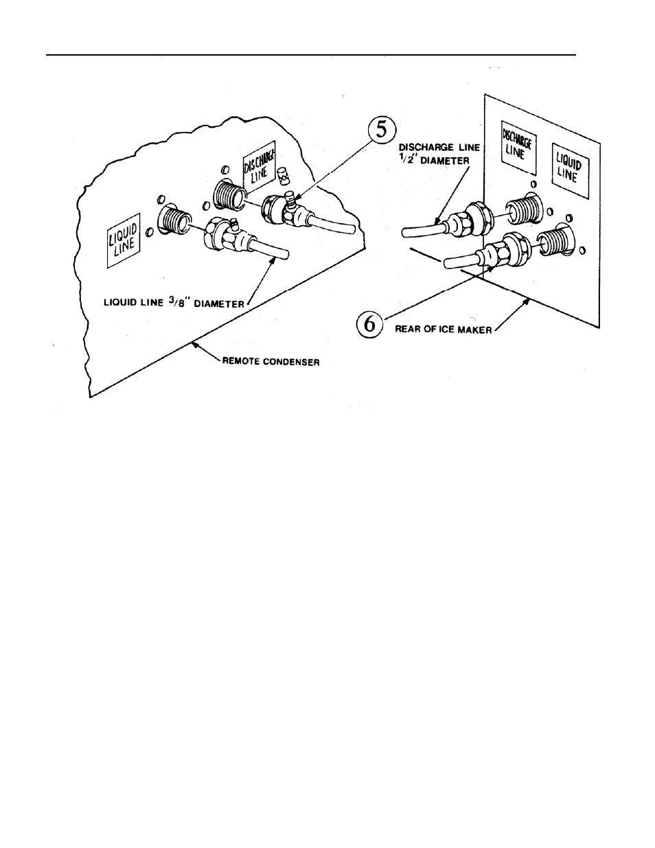 Proper tubing routing | Ice-O-Matic VRC User Manual | Page 15 / 17