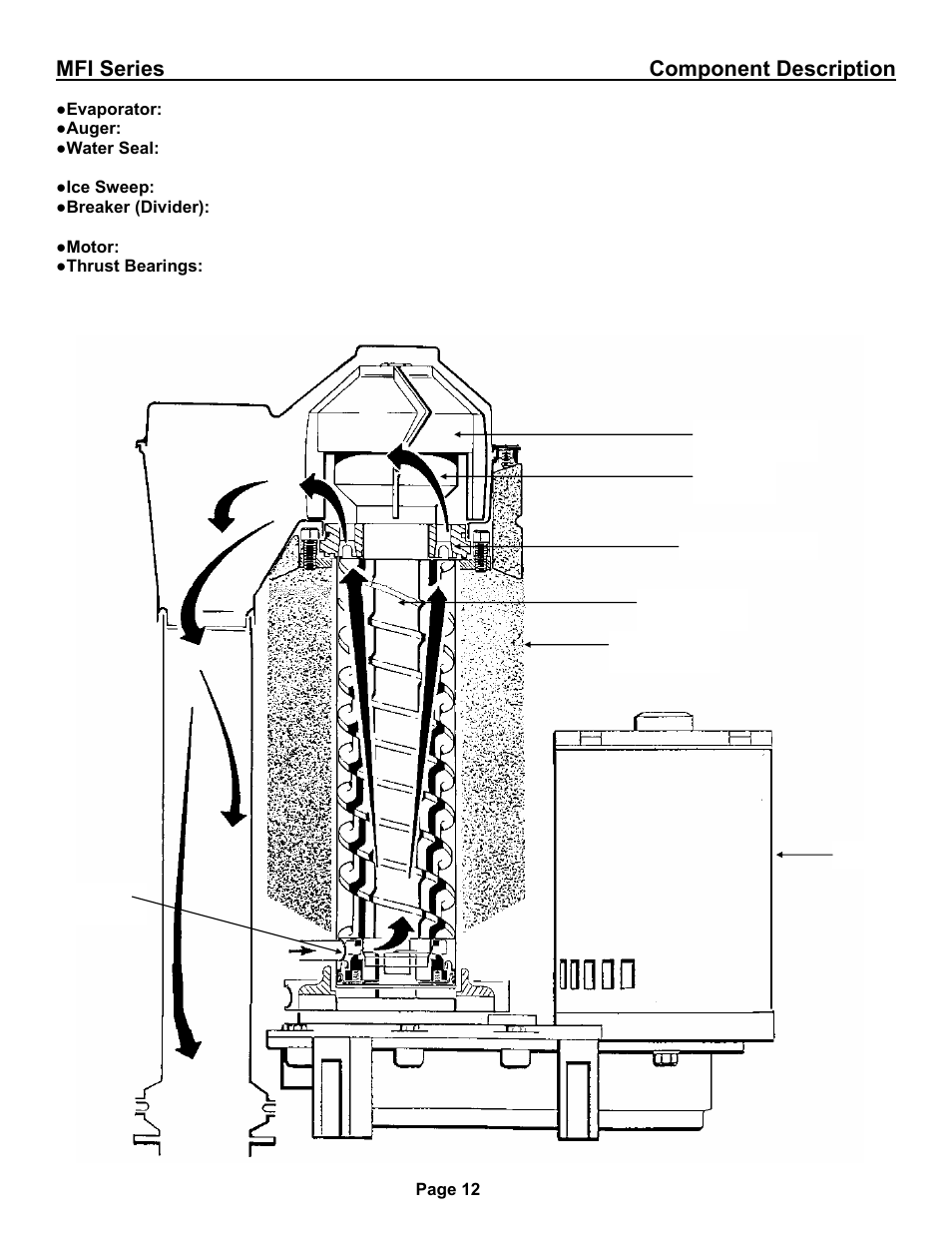 Mfi series component description | Ice-O-Matic MFI User Manual | Page 18 / 42