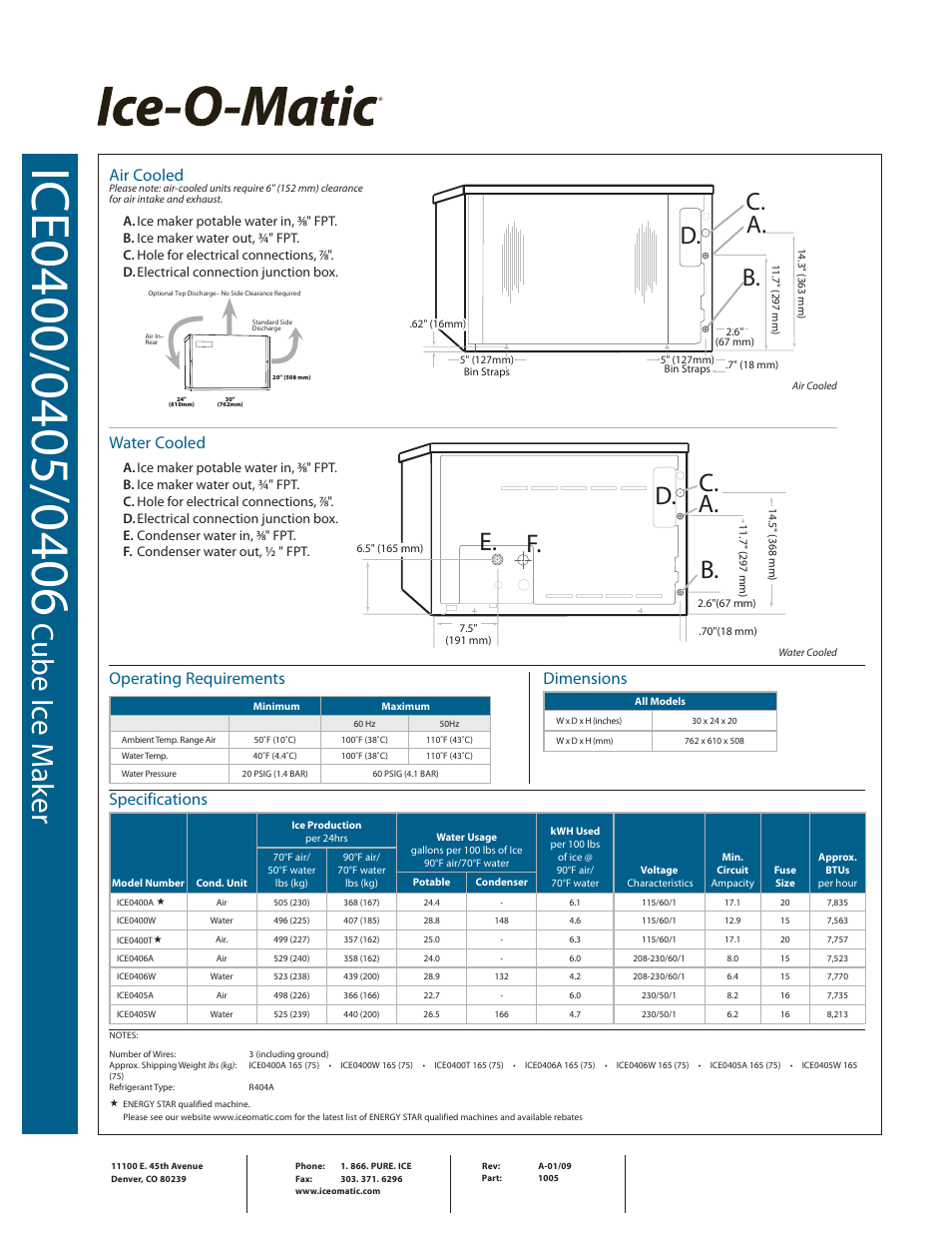 Cub e i ce m ak er, E. d. f. b. c. a, B. c. d. a | Ice-O-Matic ICE0406 User Manual | Page 2 / 2