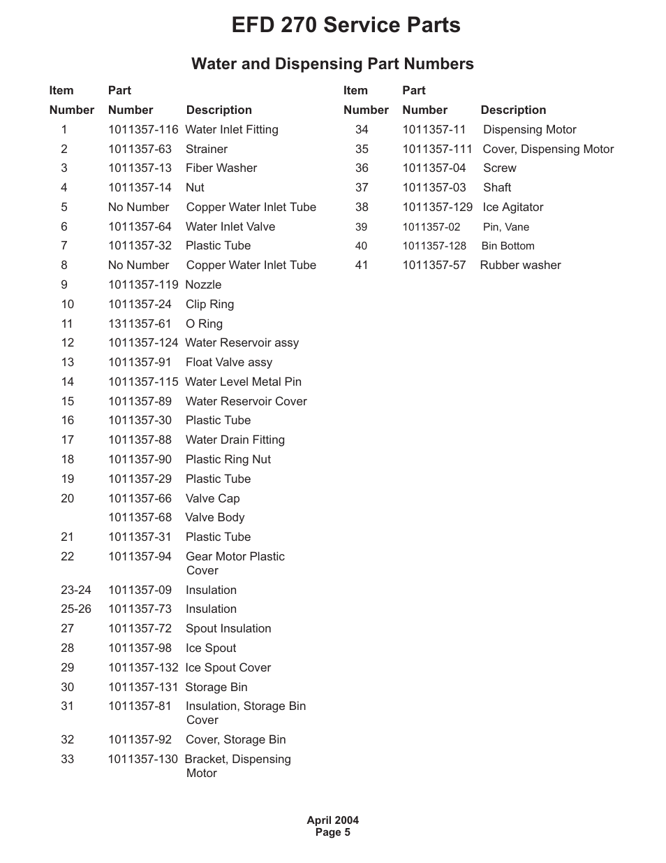 Efd 270 service parts, Water and dispensing part numbers | Ice-O-Matic EFD270 User Manual | Page 7 / 11