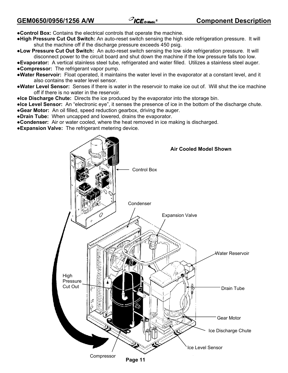 Ice-O-Matic GEM0650A/W User Manual | Page 17 / 43