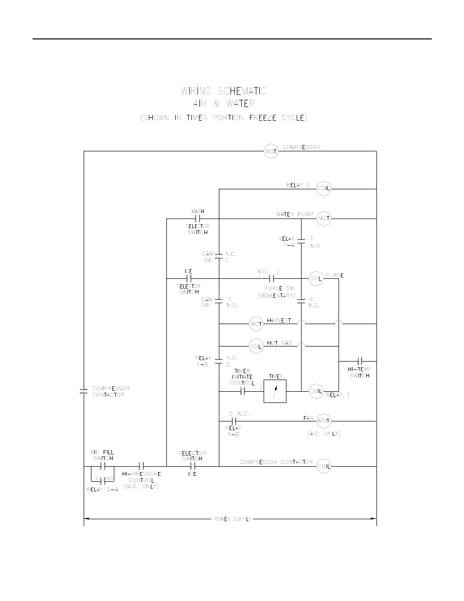 Ice-O-Matic ICE0250 Series User Manual | Page 101 / 164